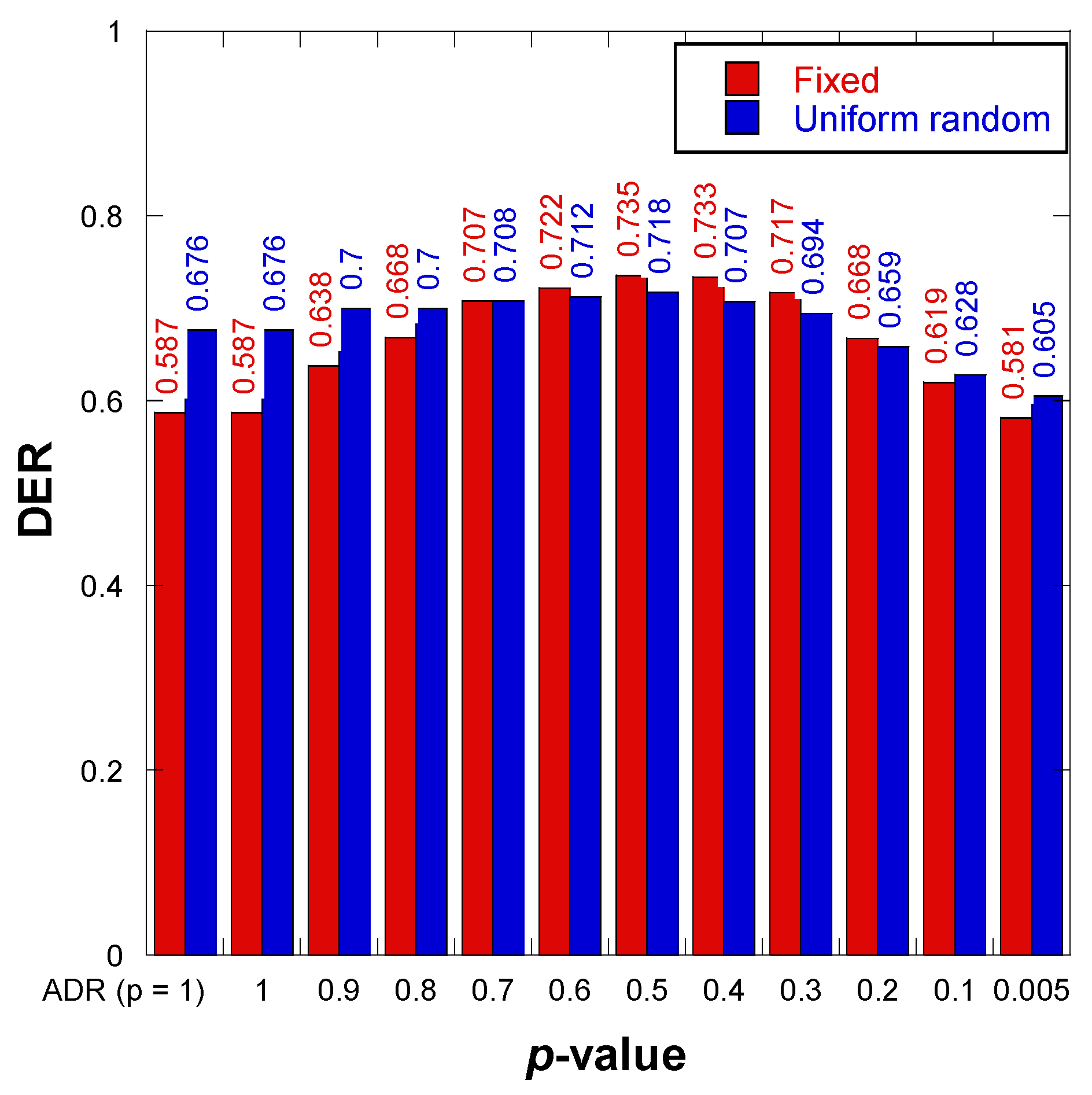 Telecom 05 00047 g009