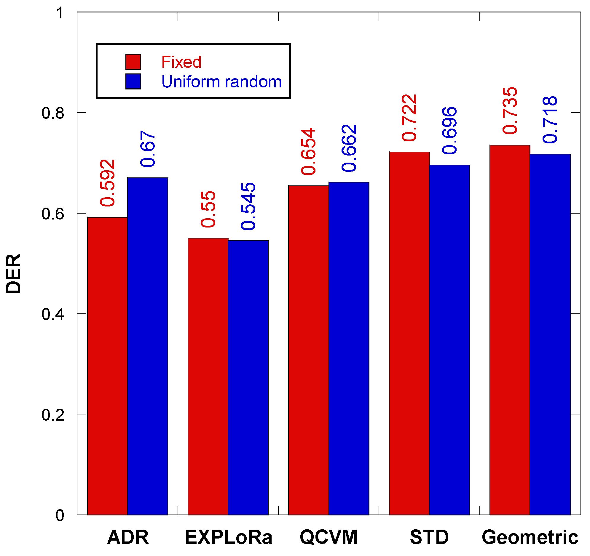 Telecom 05 00047 g010