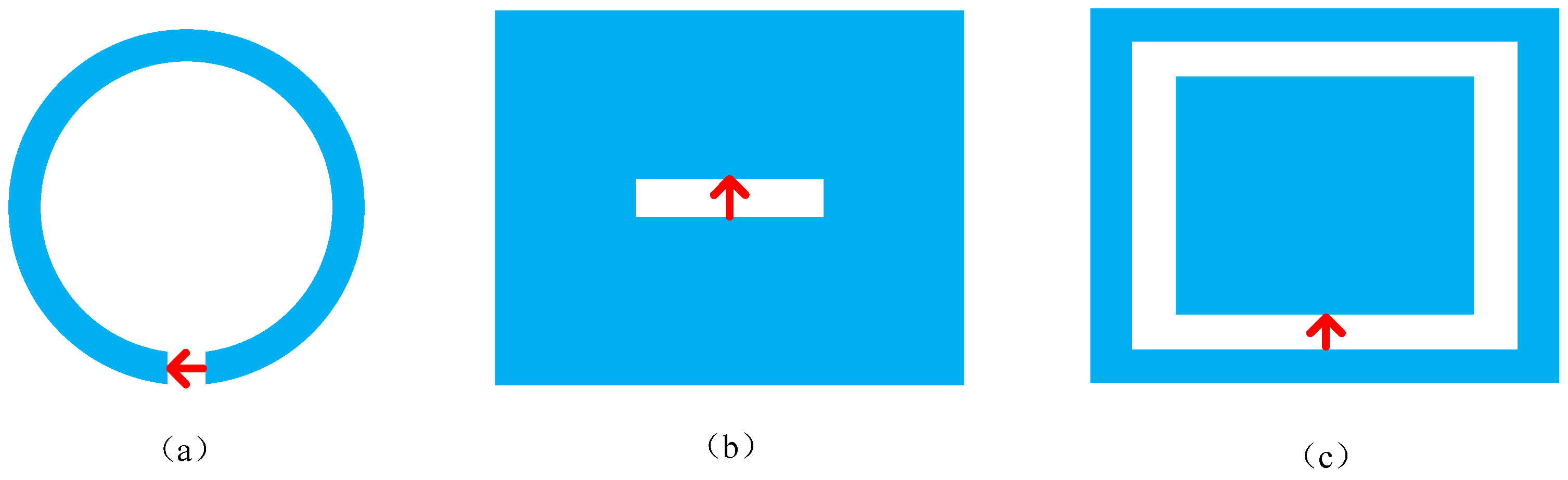 Telecom 05 00049 g001