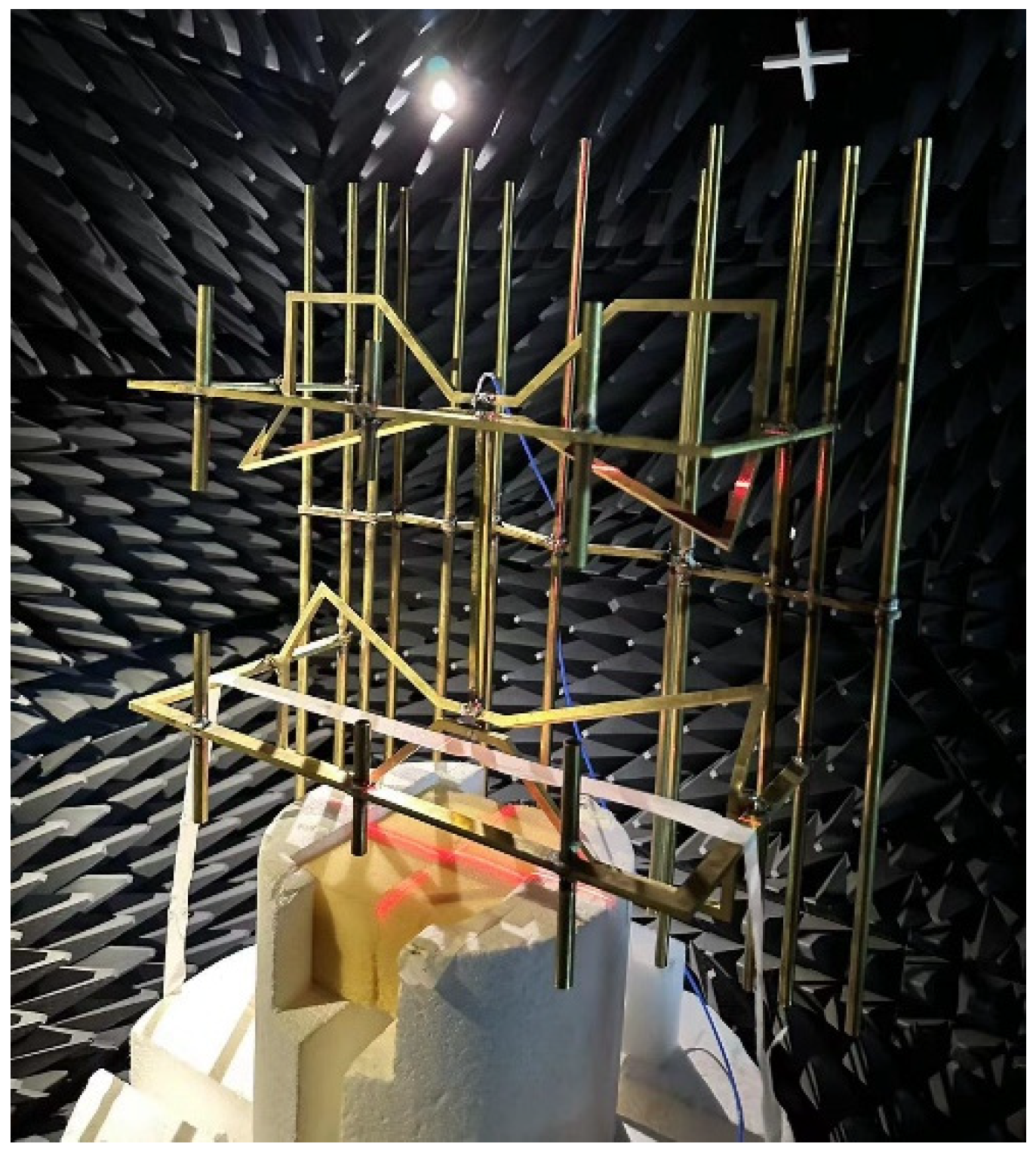 Telecom 05 00049 g012