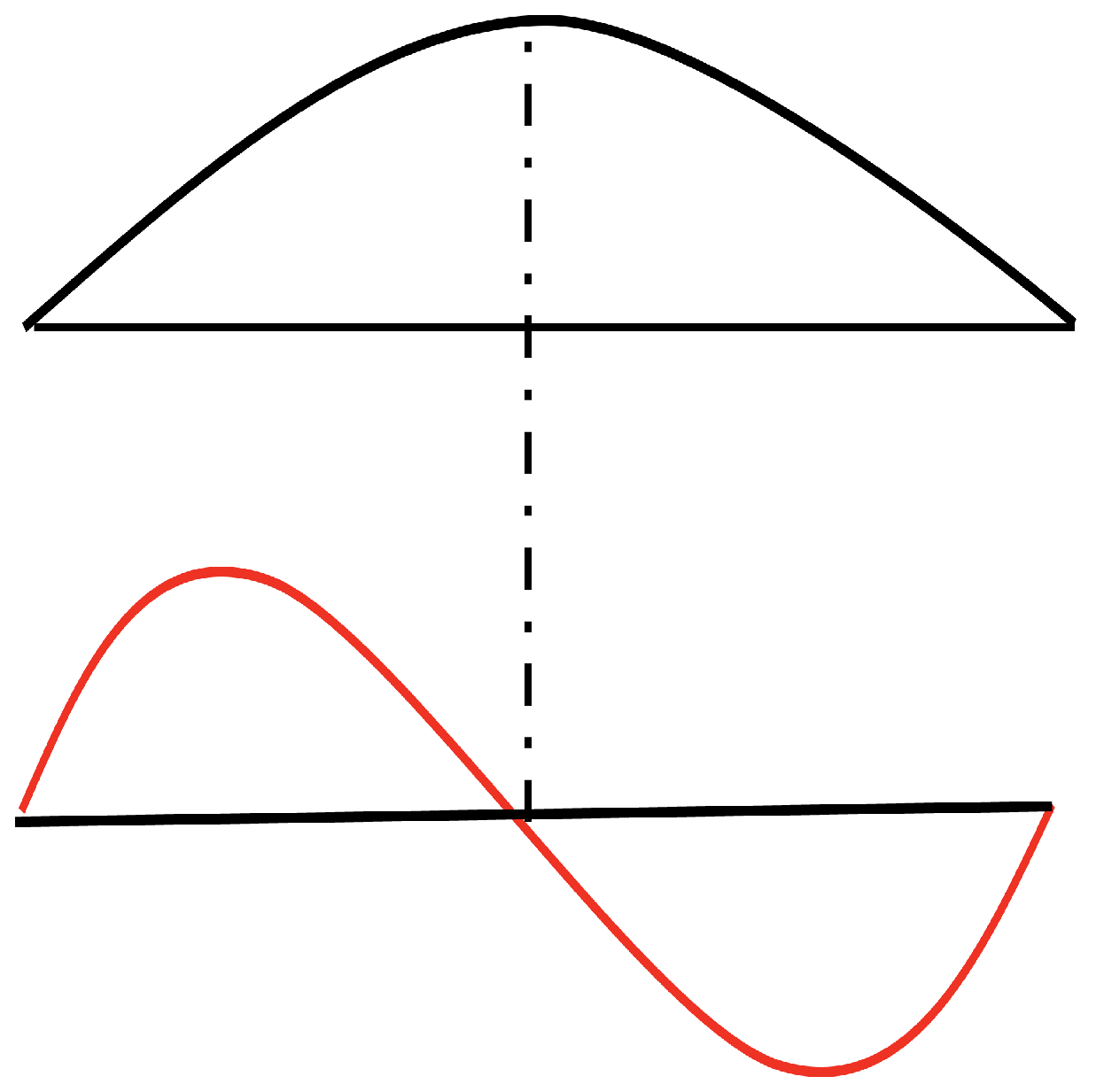 Telecom 05 00056 g006