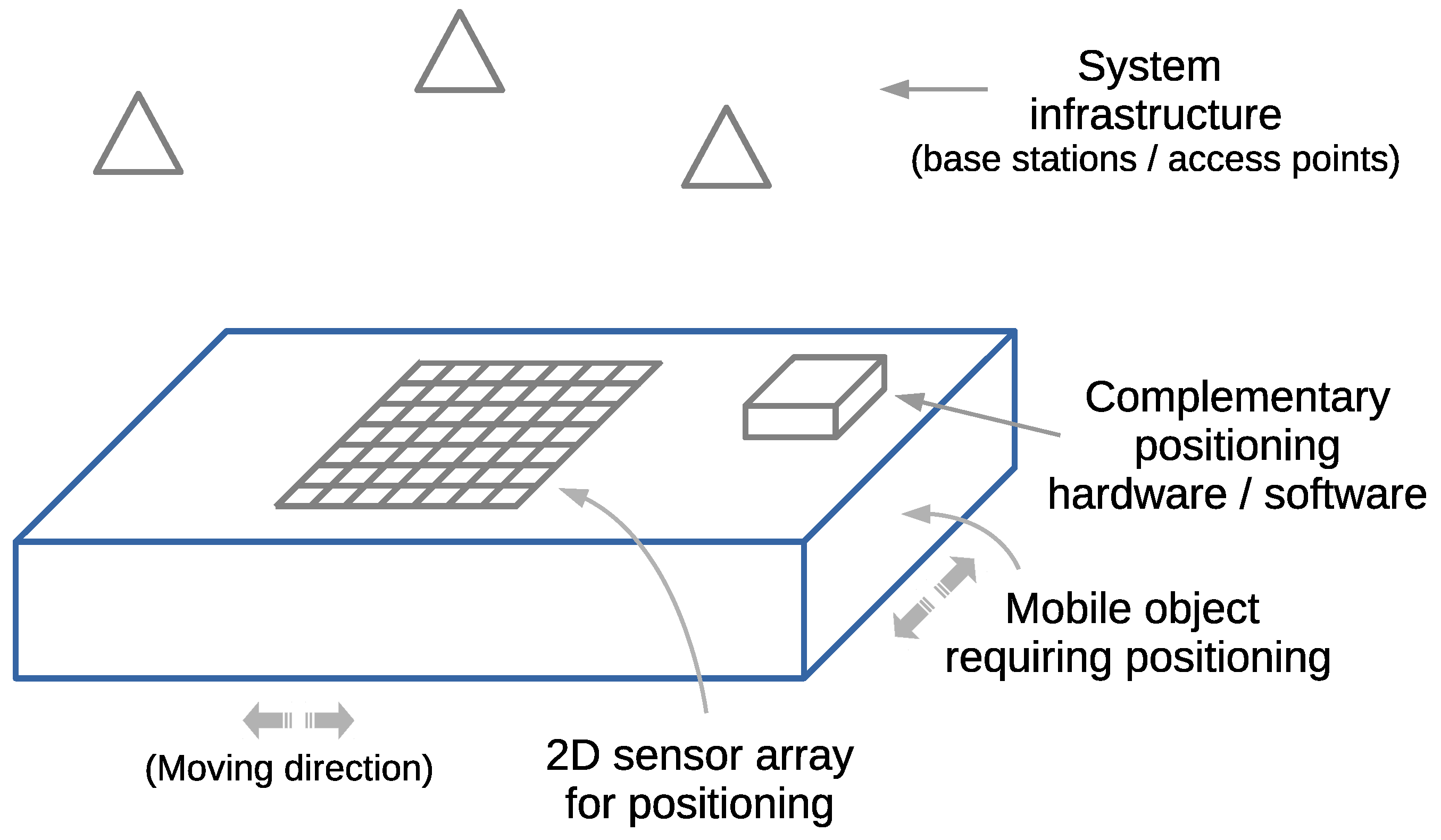Telecom 06 00015 g002