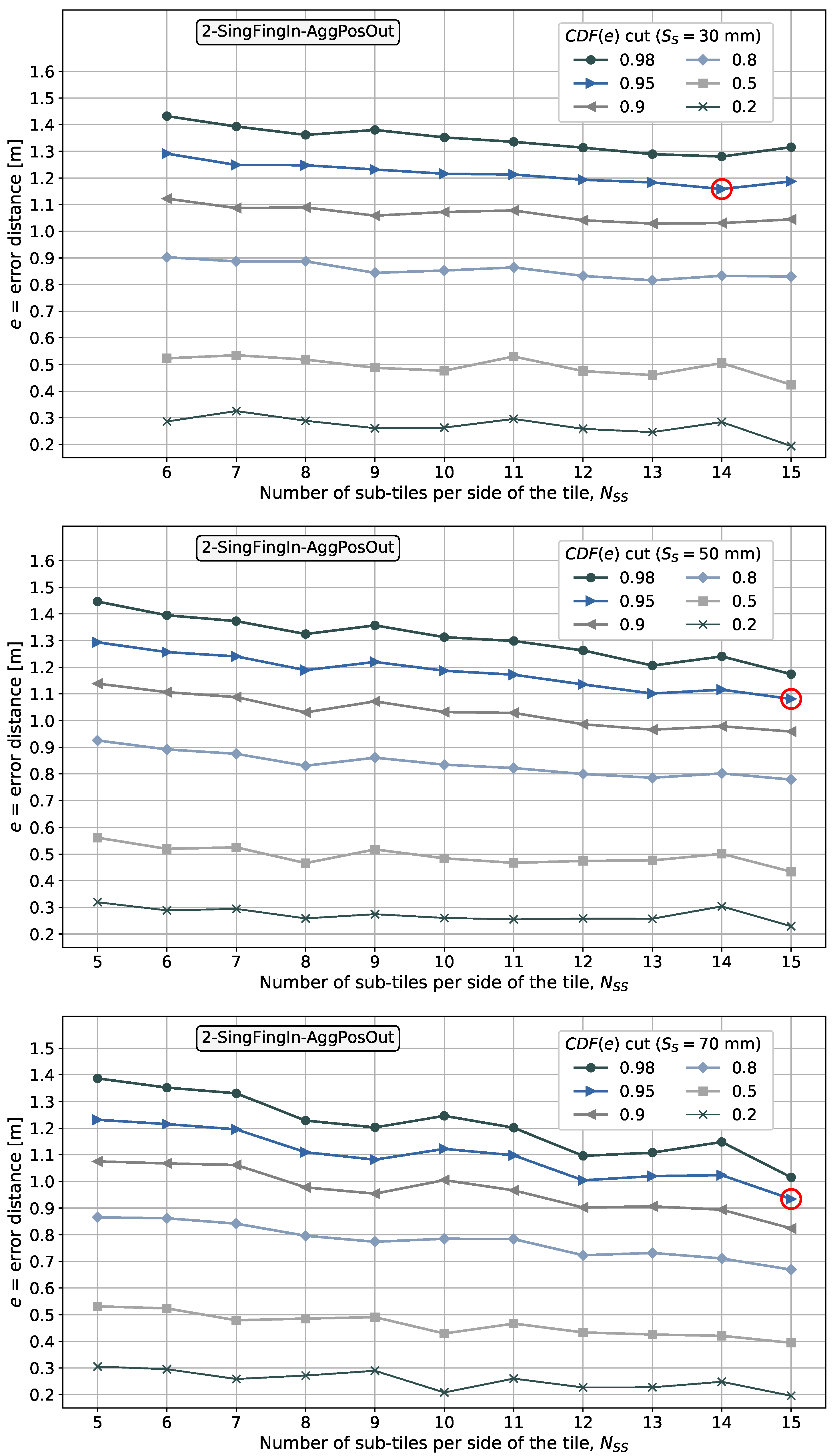 Telecom 06 00015 g018