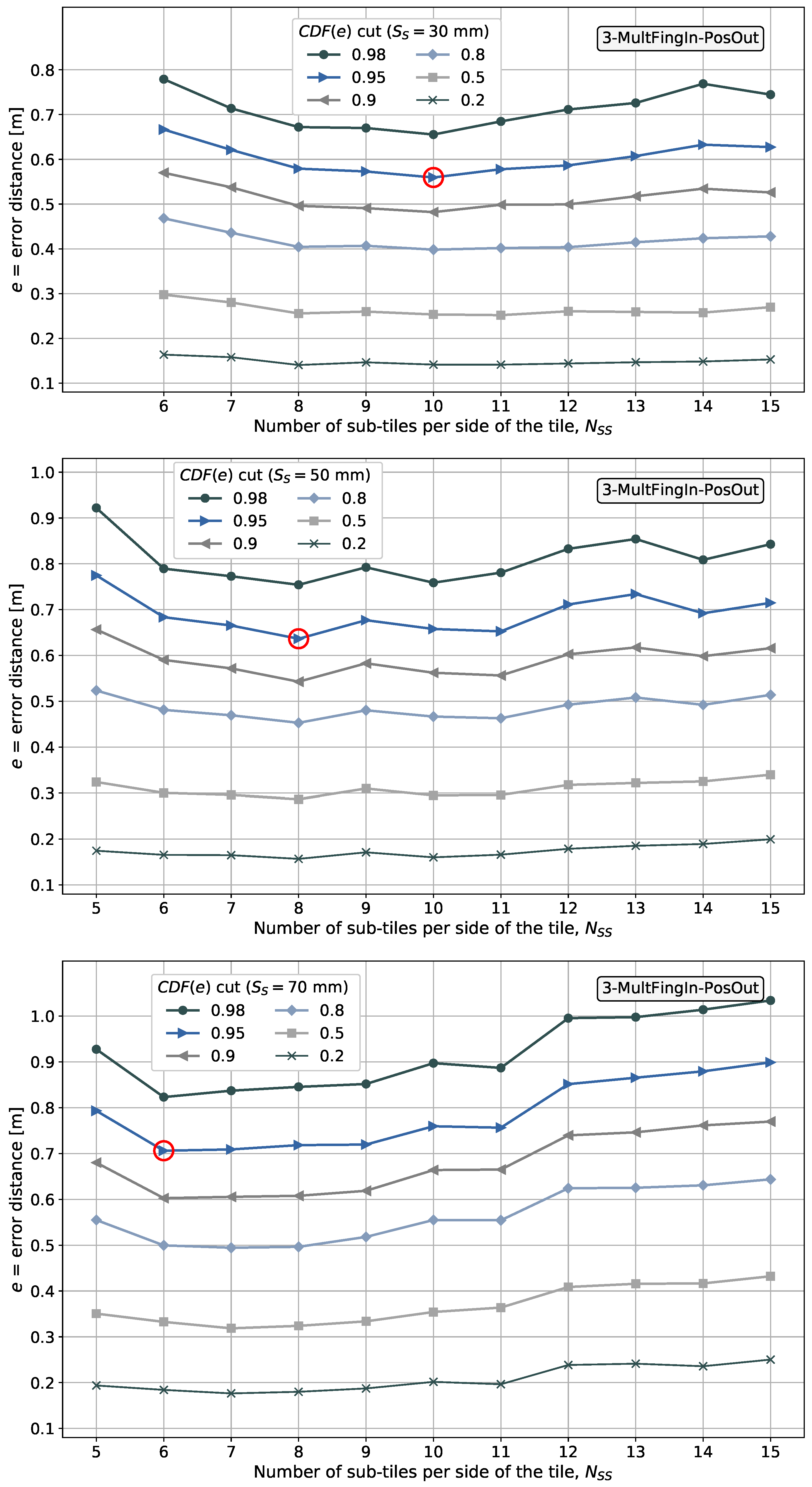 Telecom 06 00015 g019