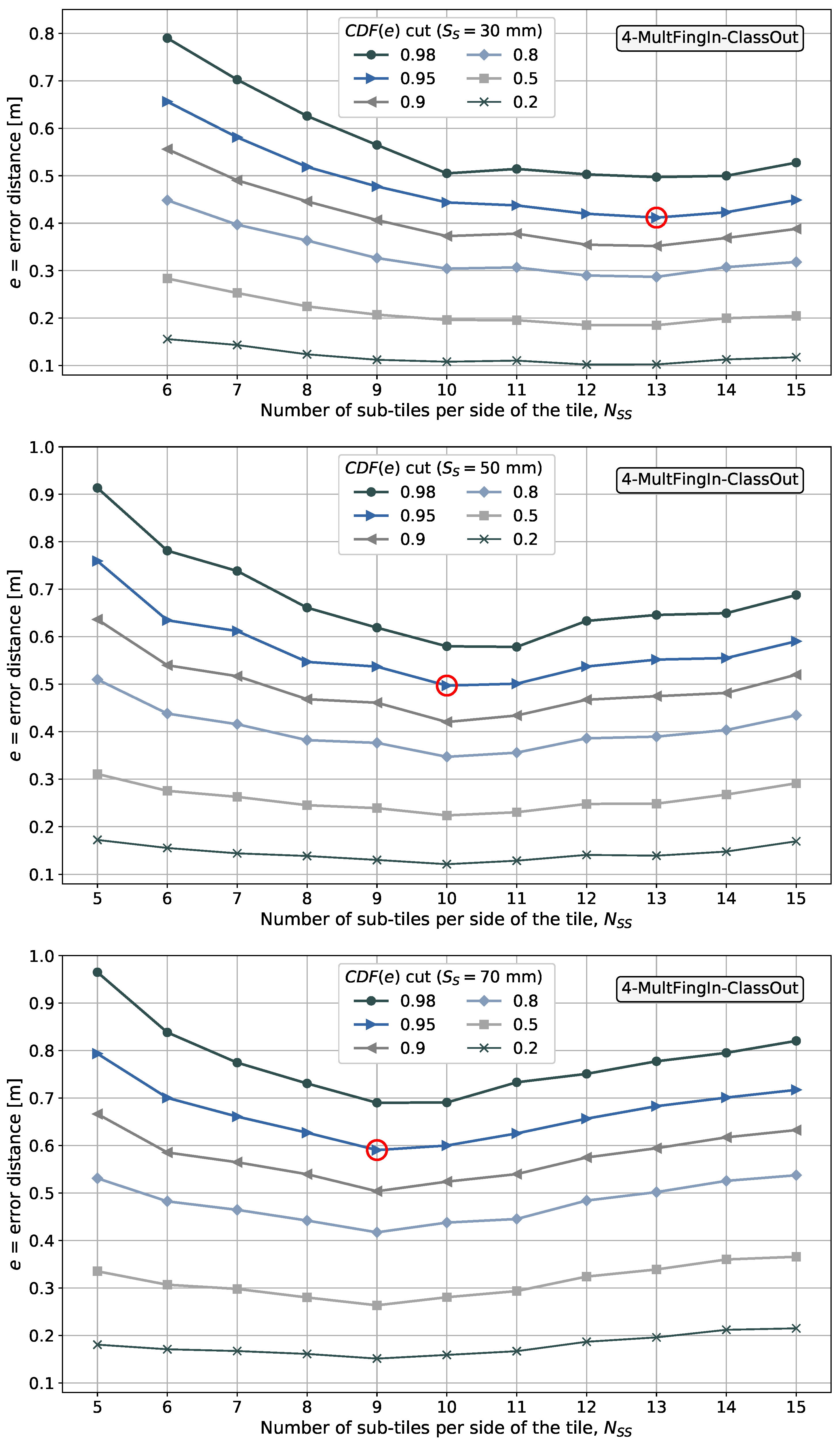 Telecom 06 00015 g020