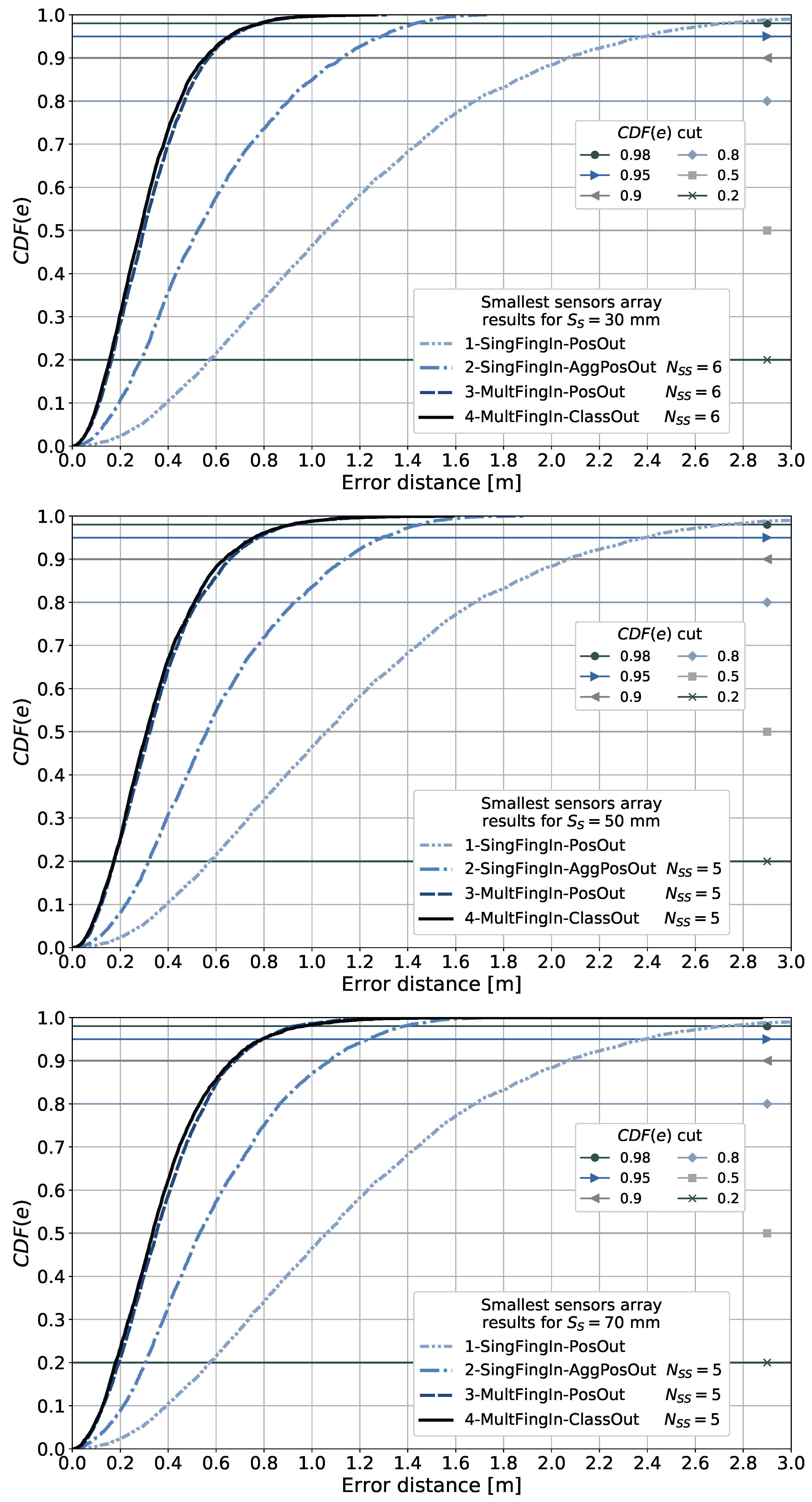 Telecom 06 00015 g021