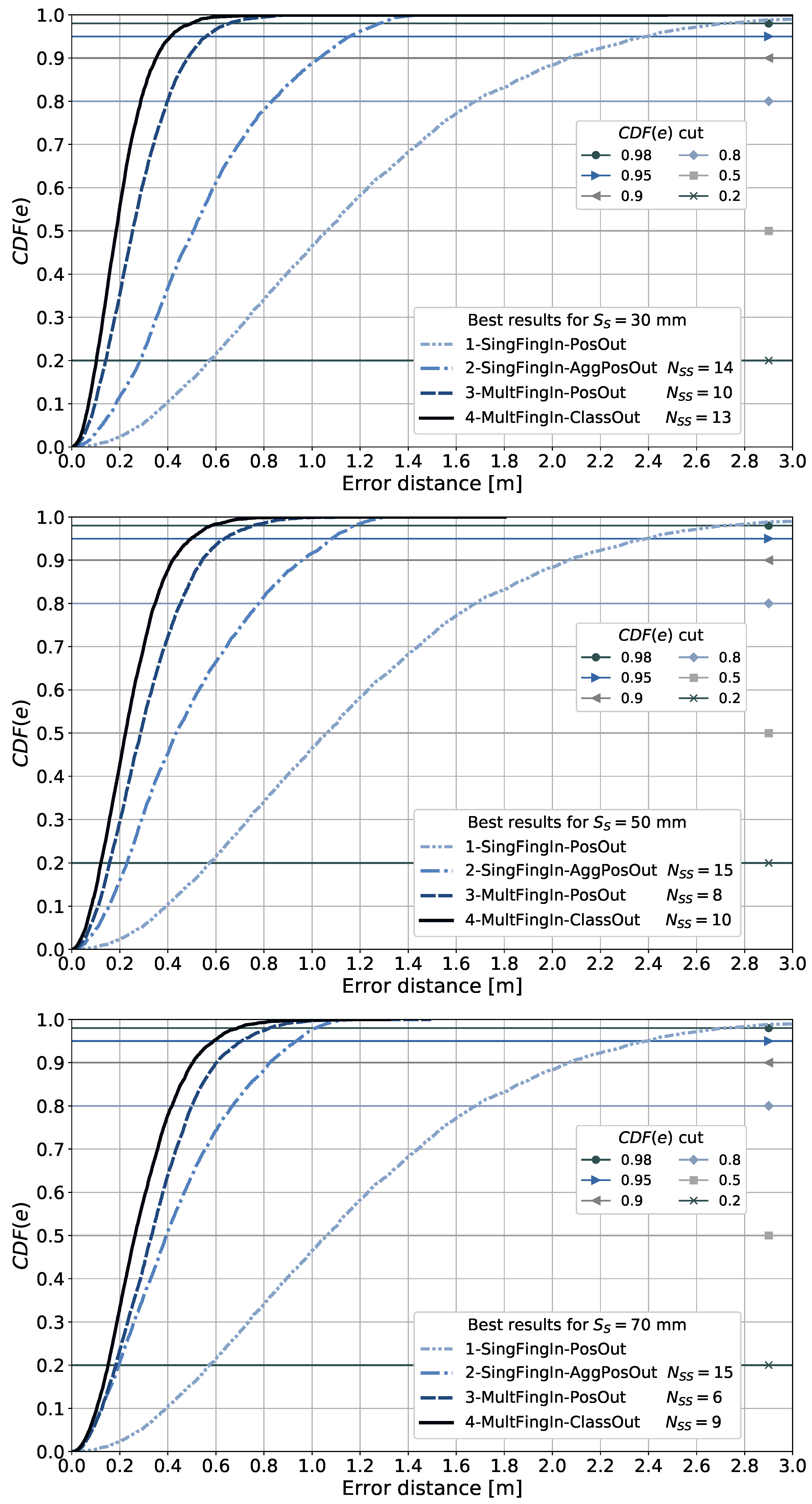 Telecom 06 00015 g022