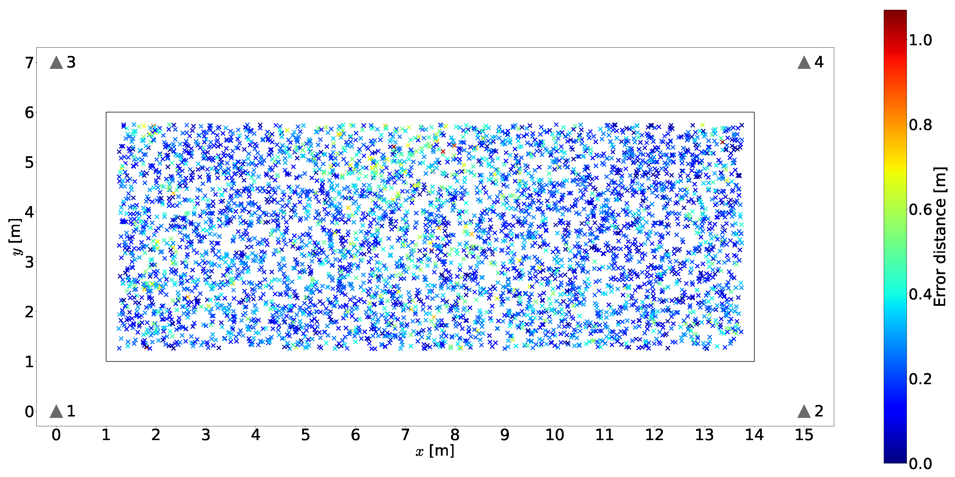 Telecom 06 00015 g027