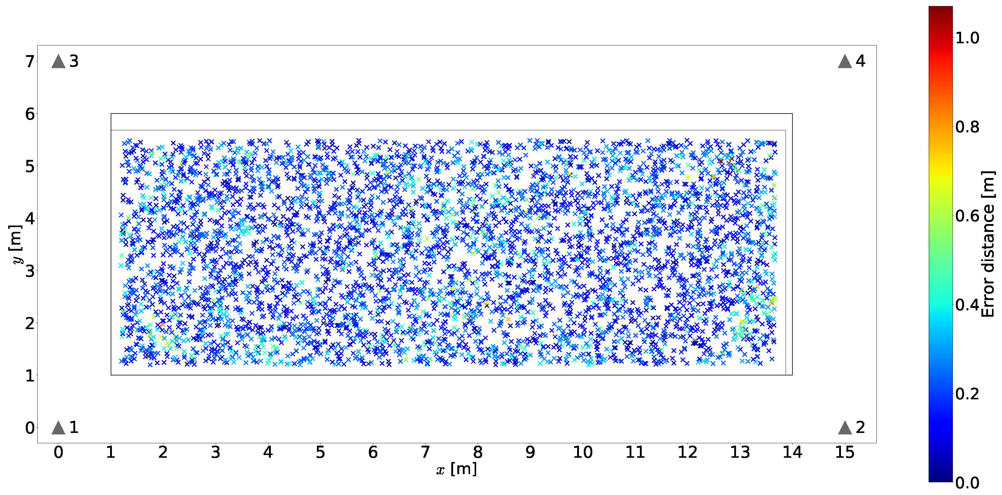 Telecom 06 00015 g028