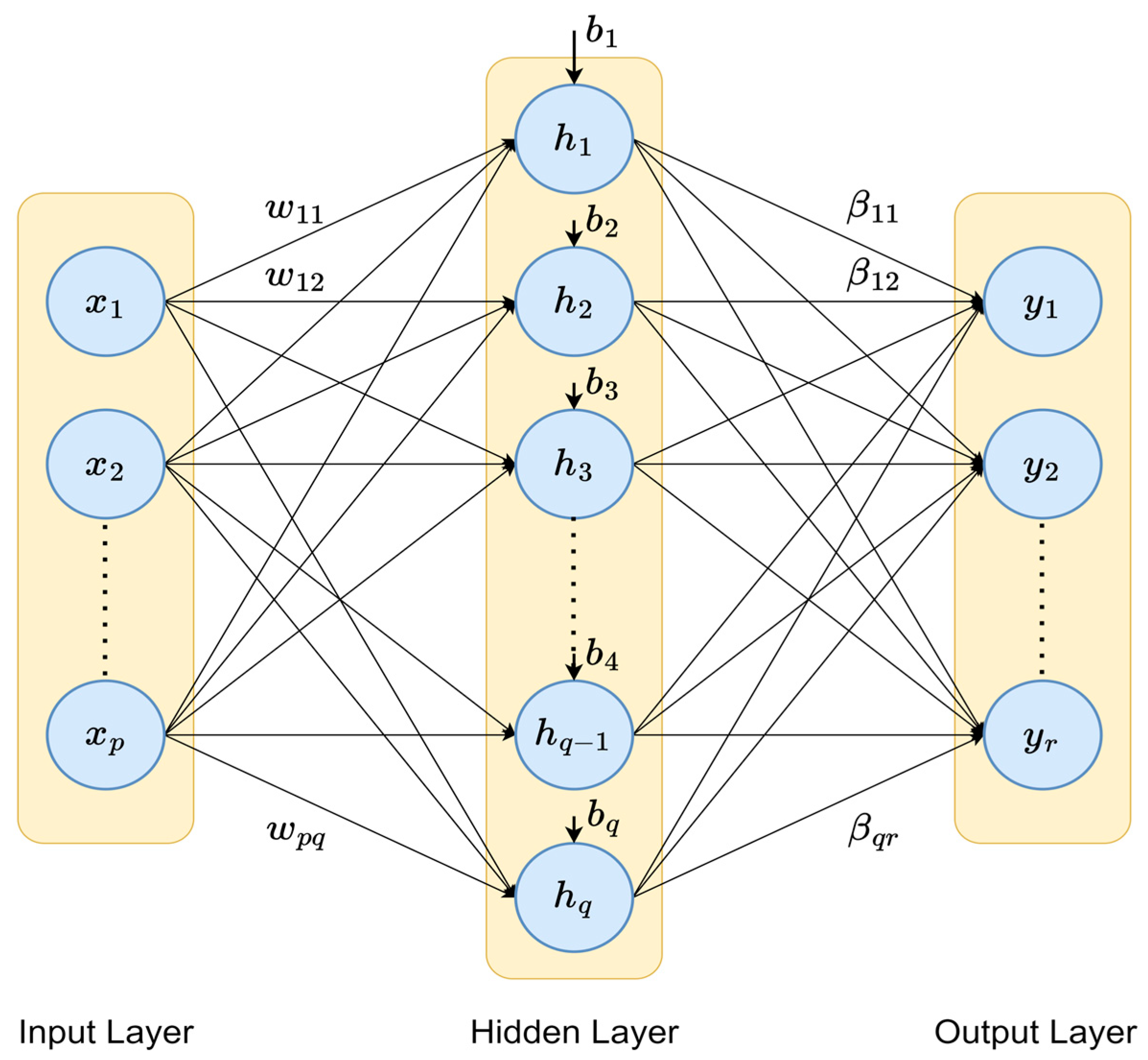 Telecom 06 00025 g004