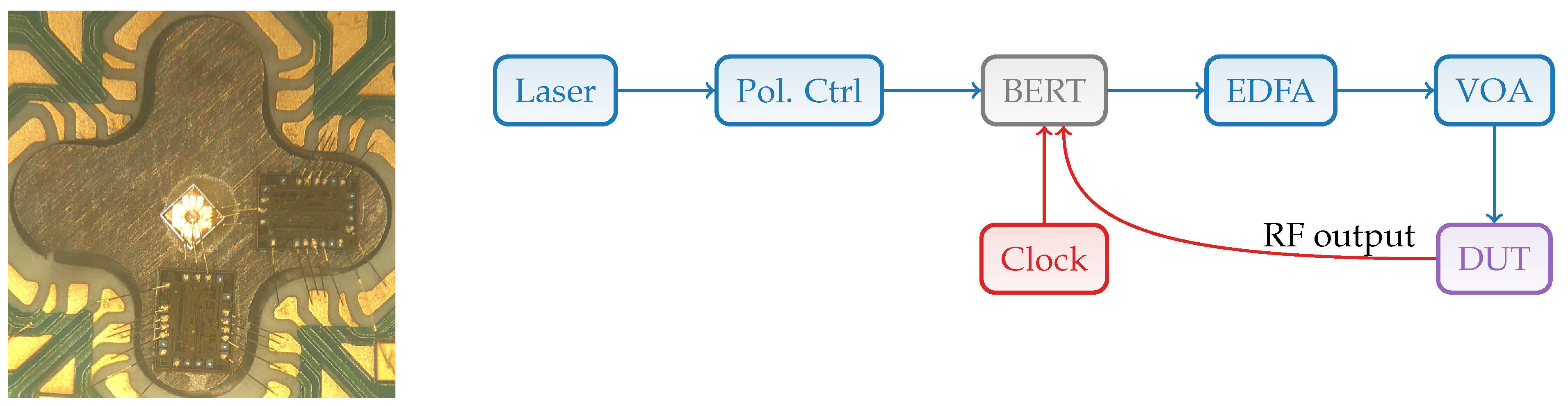 Telecom 06 00026 g008