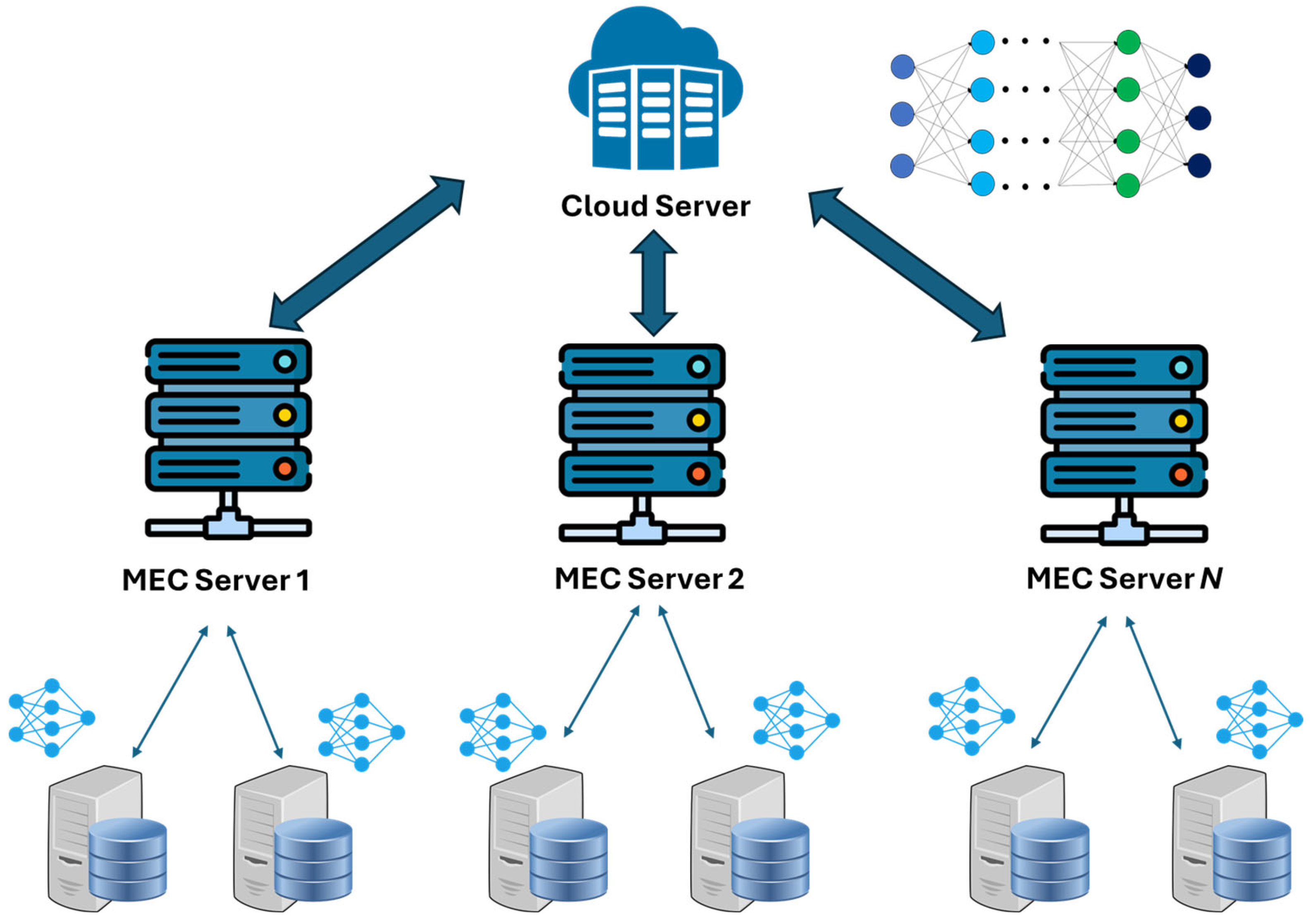 Telecom 06 00027 g002