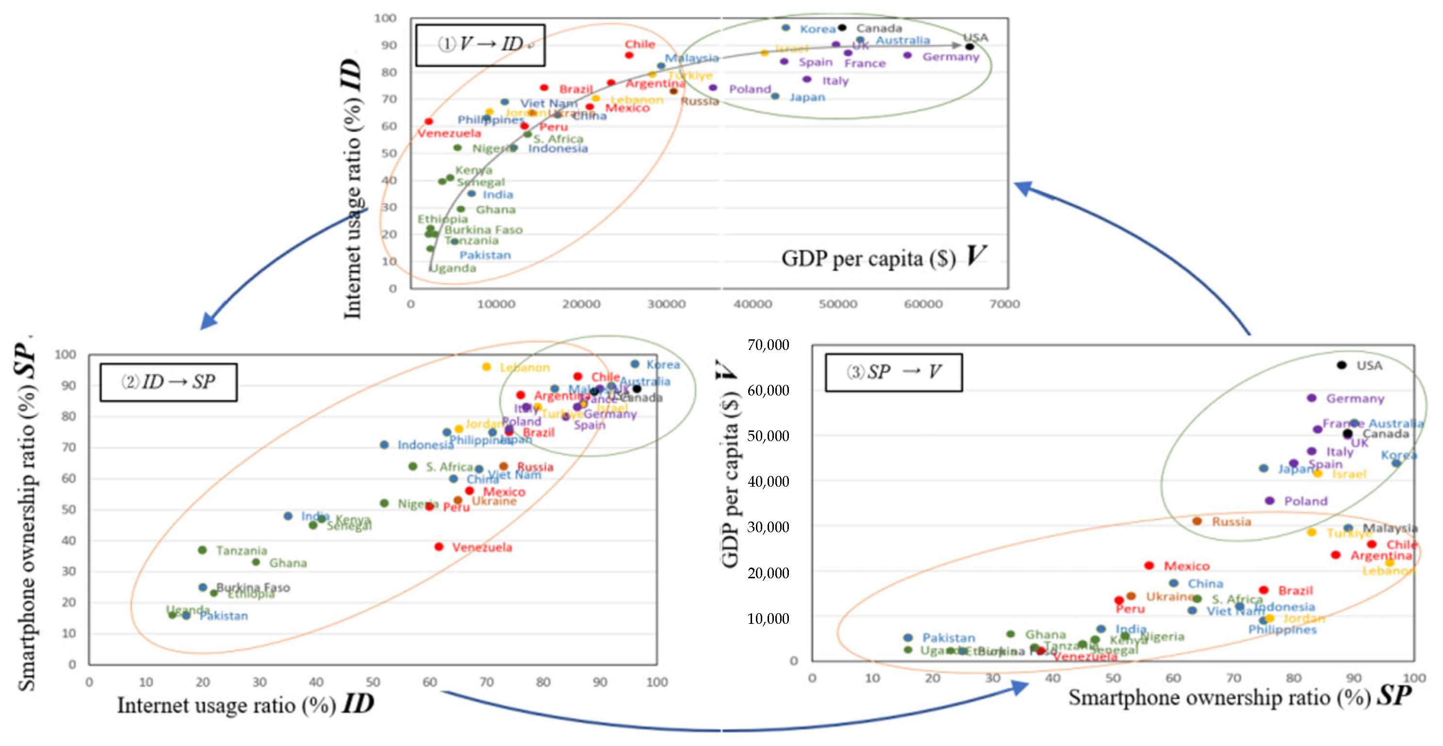 Telecom 06 00039 g003