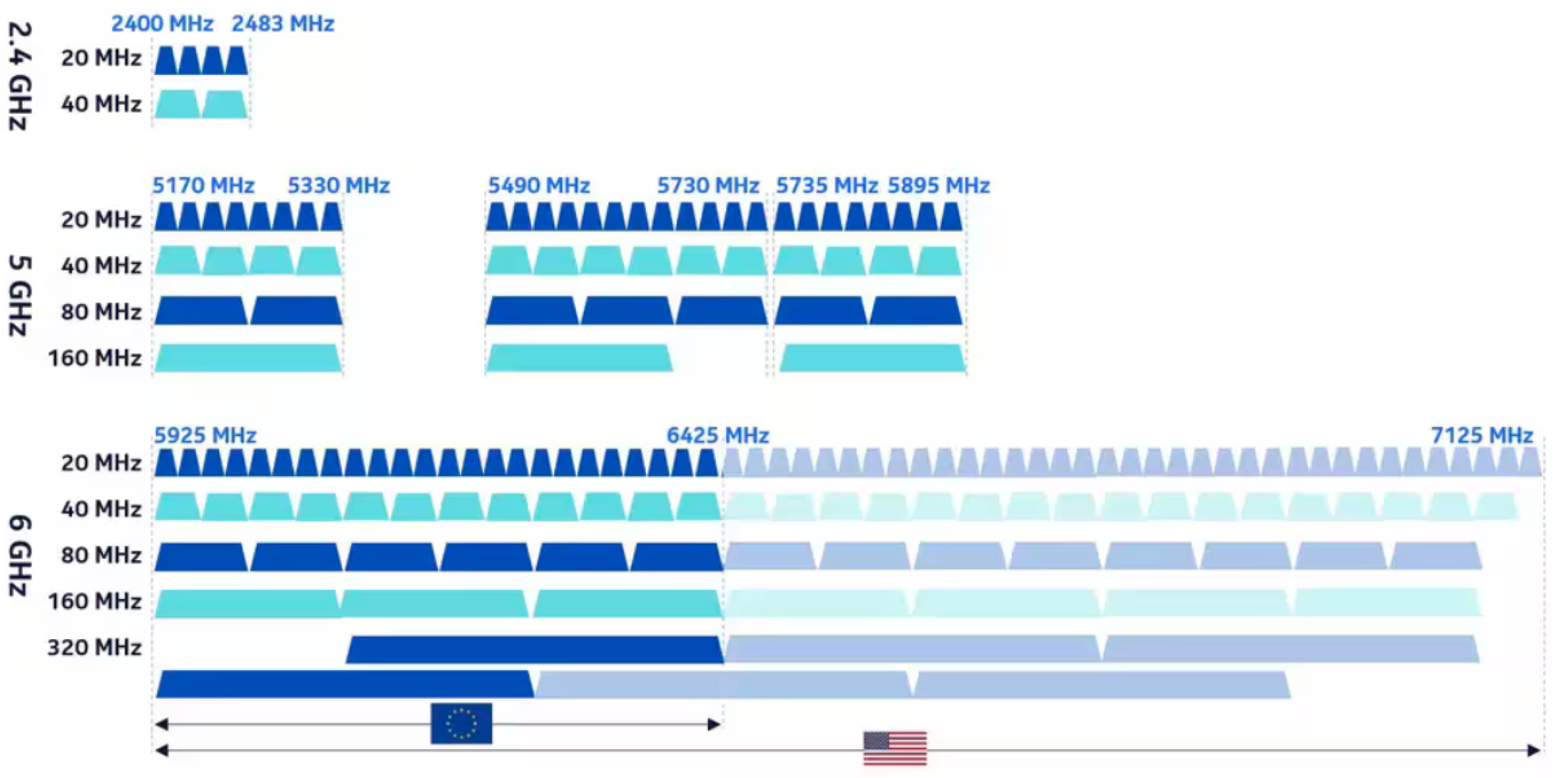 Telecom 06 00040 g001