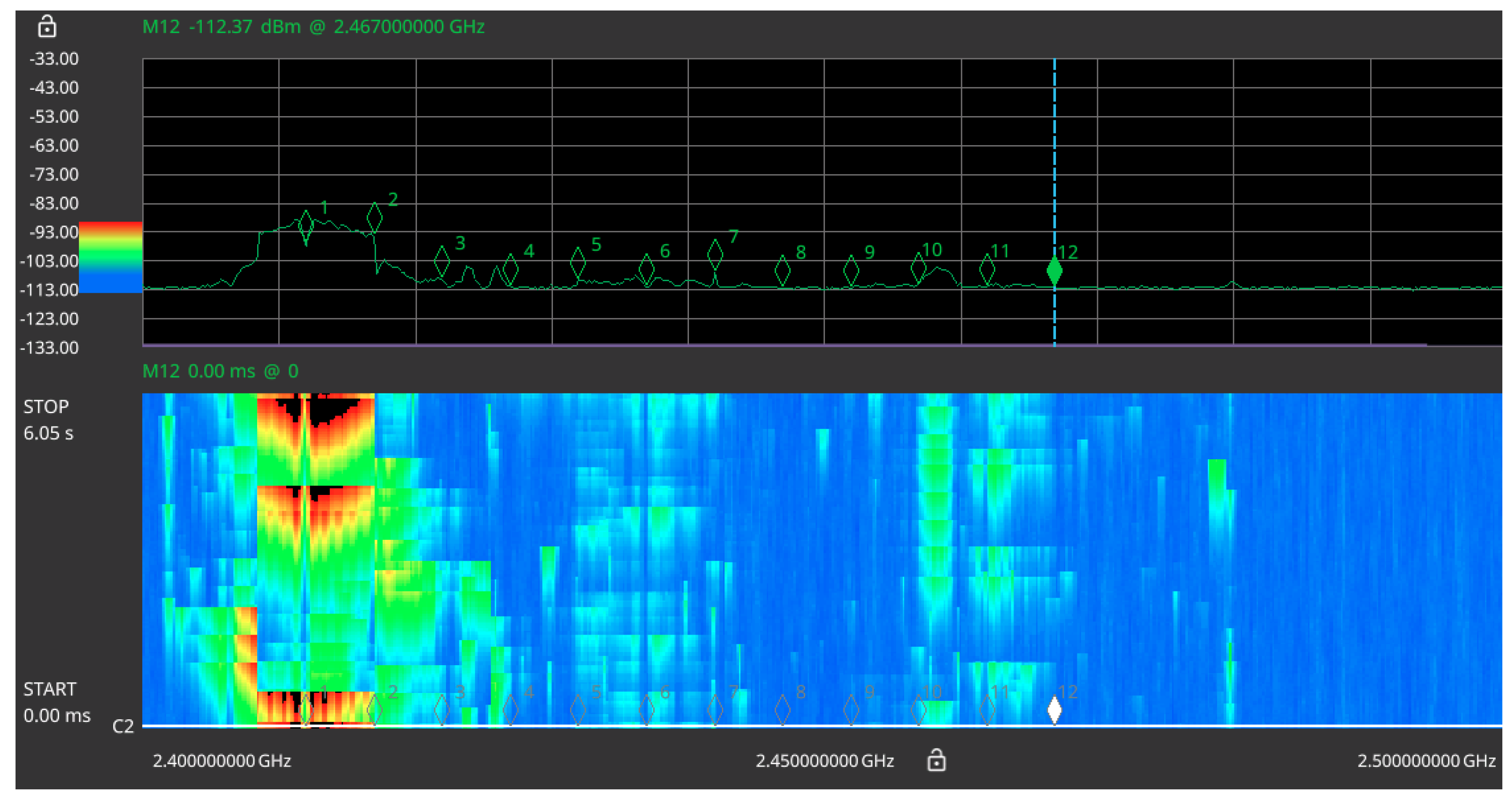 Telecom 06 00040 g003