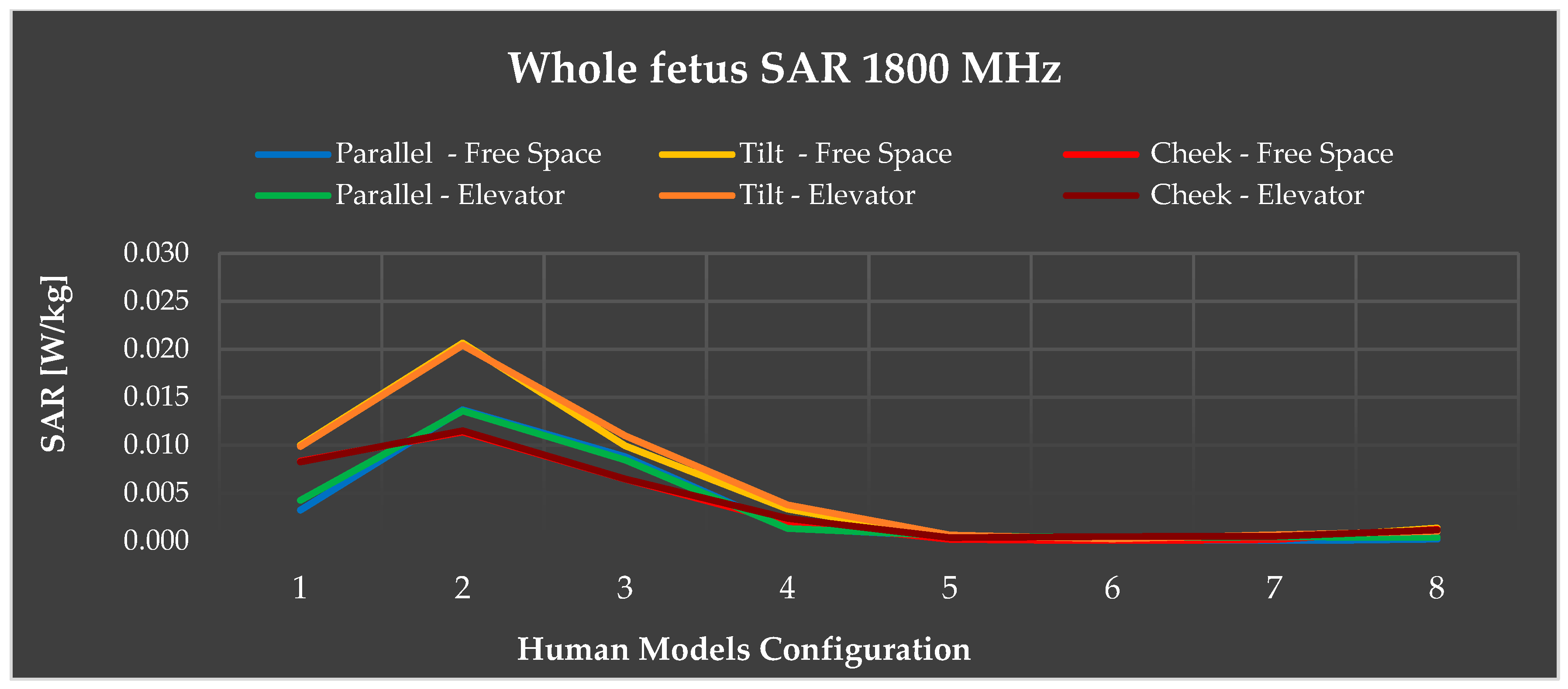 Telecom 06 00052 g016