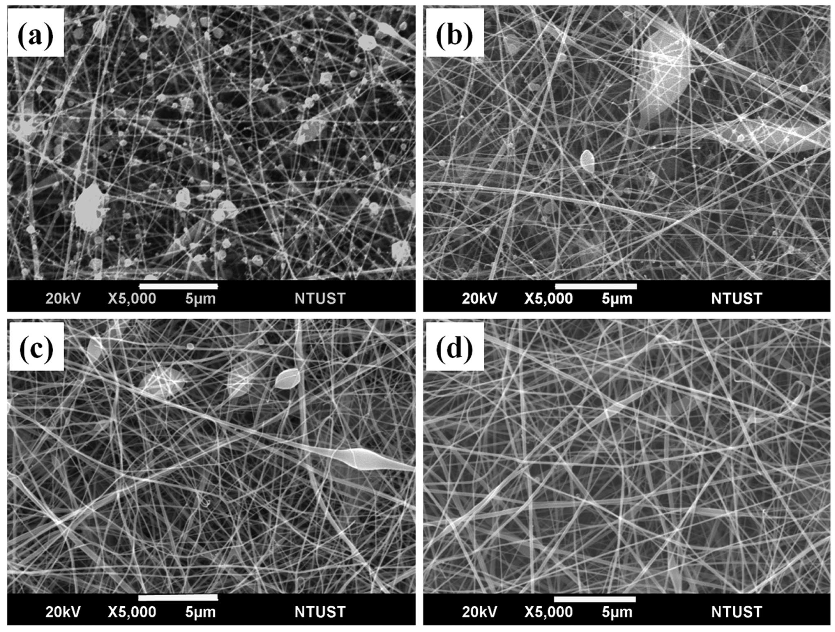 Textiles 01 00010 g014