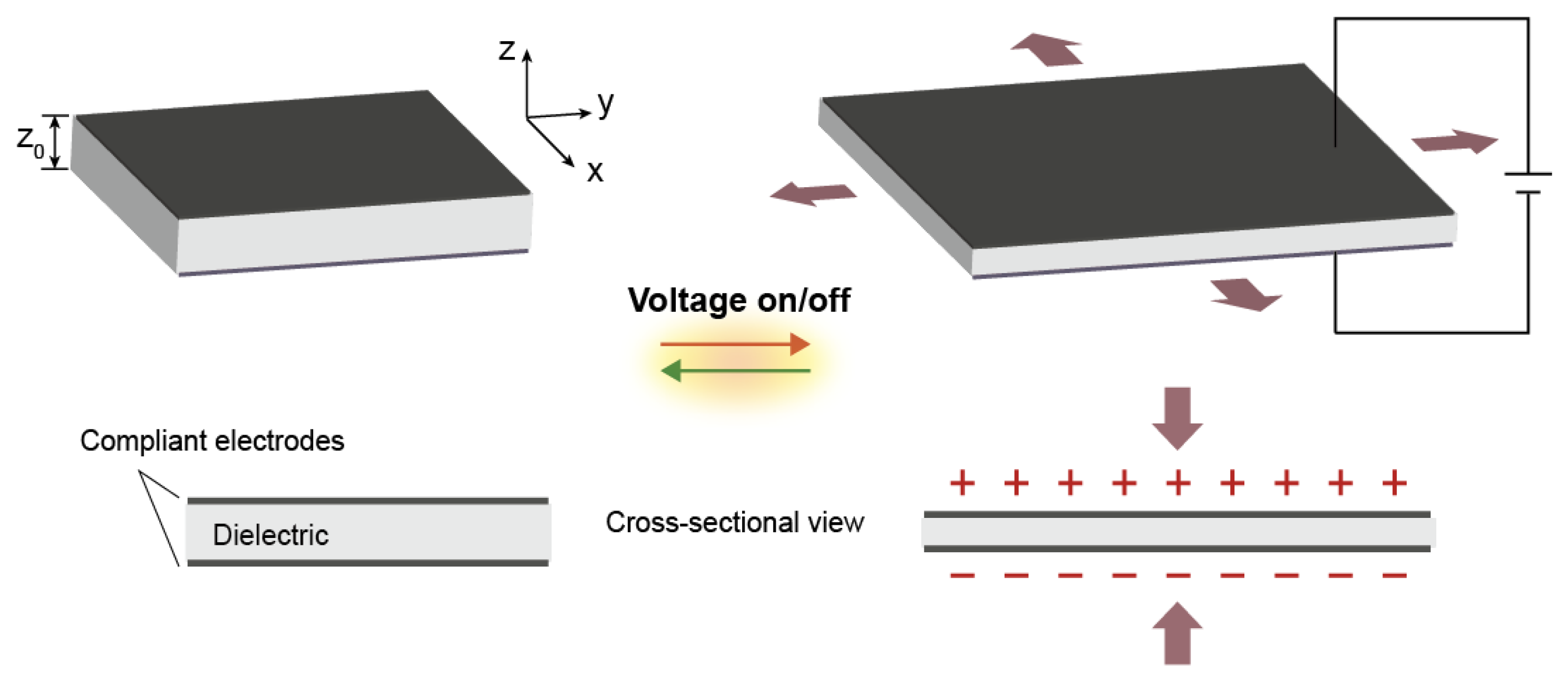 Textiles 01 00015 g007