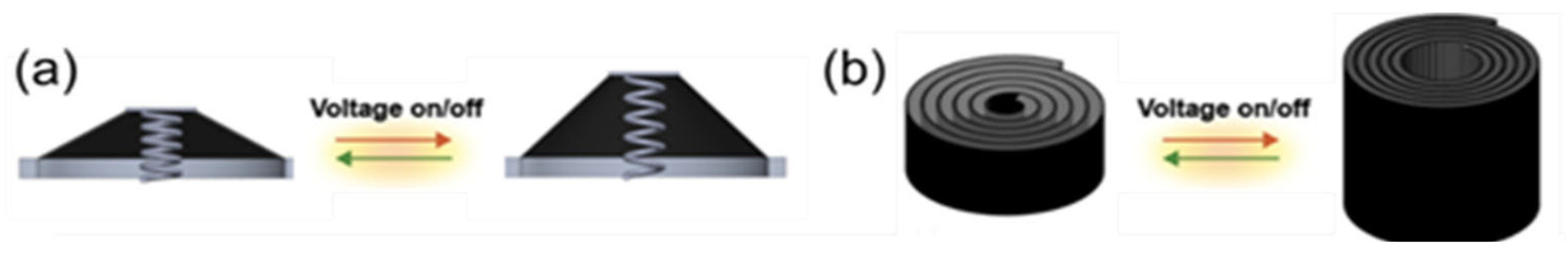 Textiles 01 00015 g009