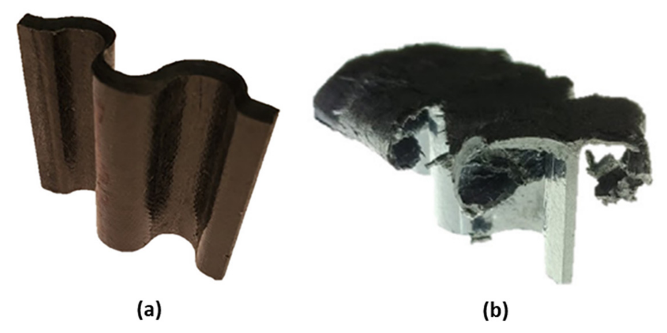 Textiles 01 00023 g015