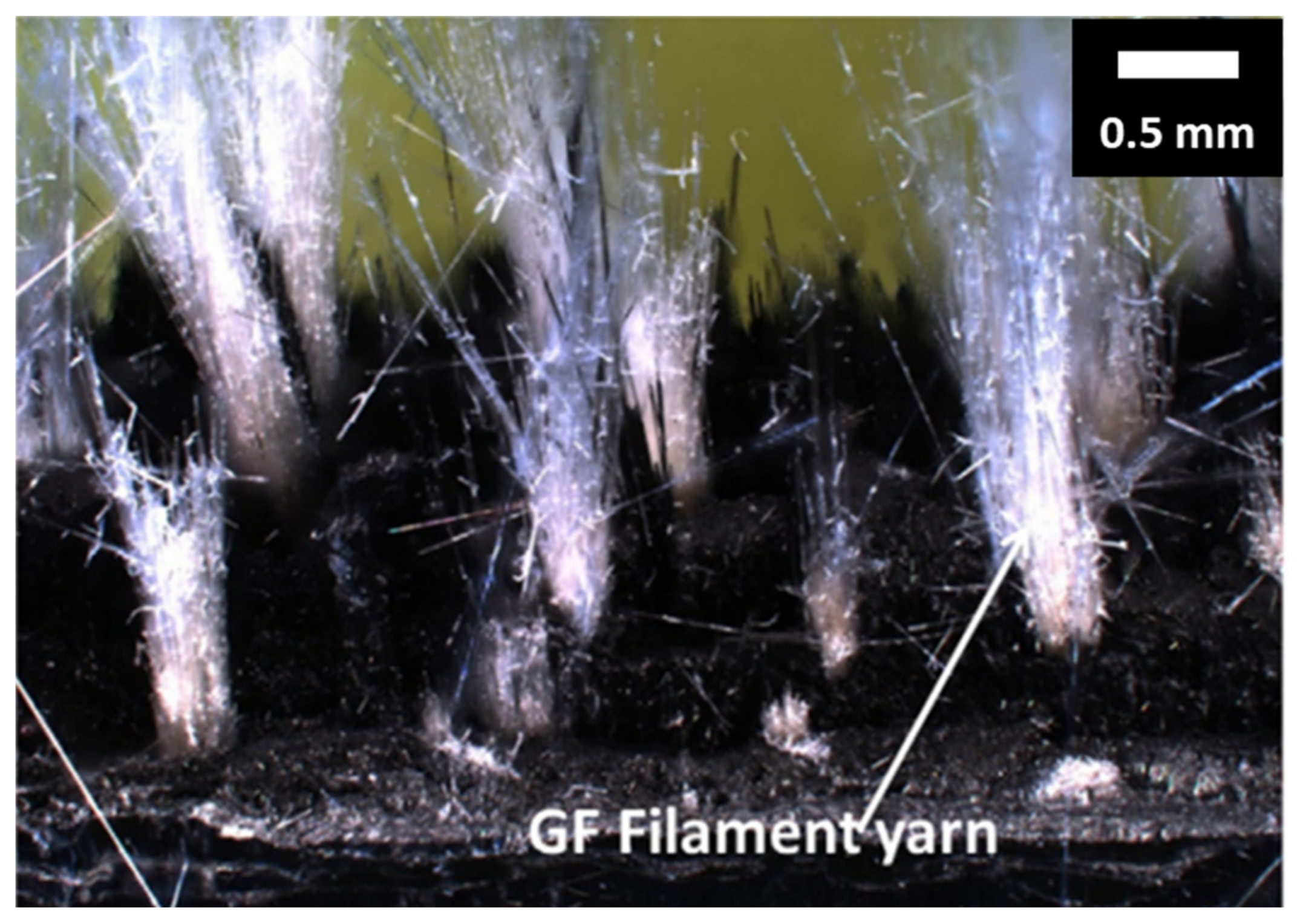 Textiles 01 00023 g017