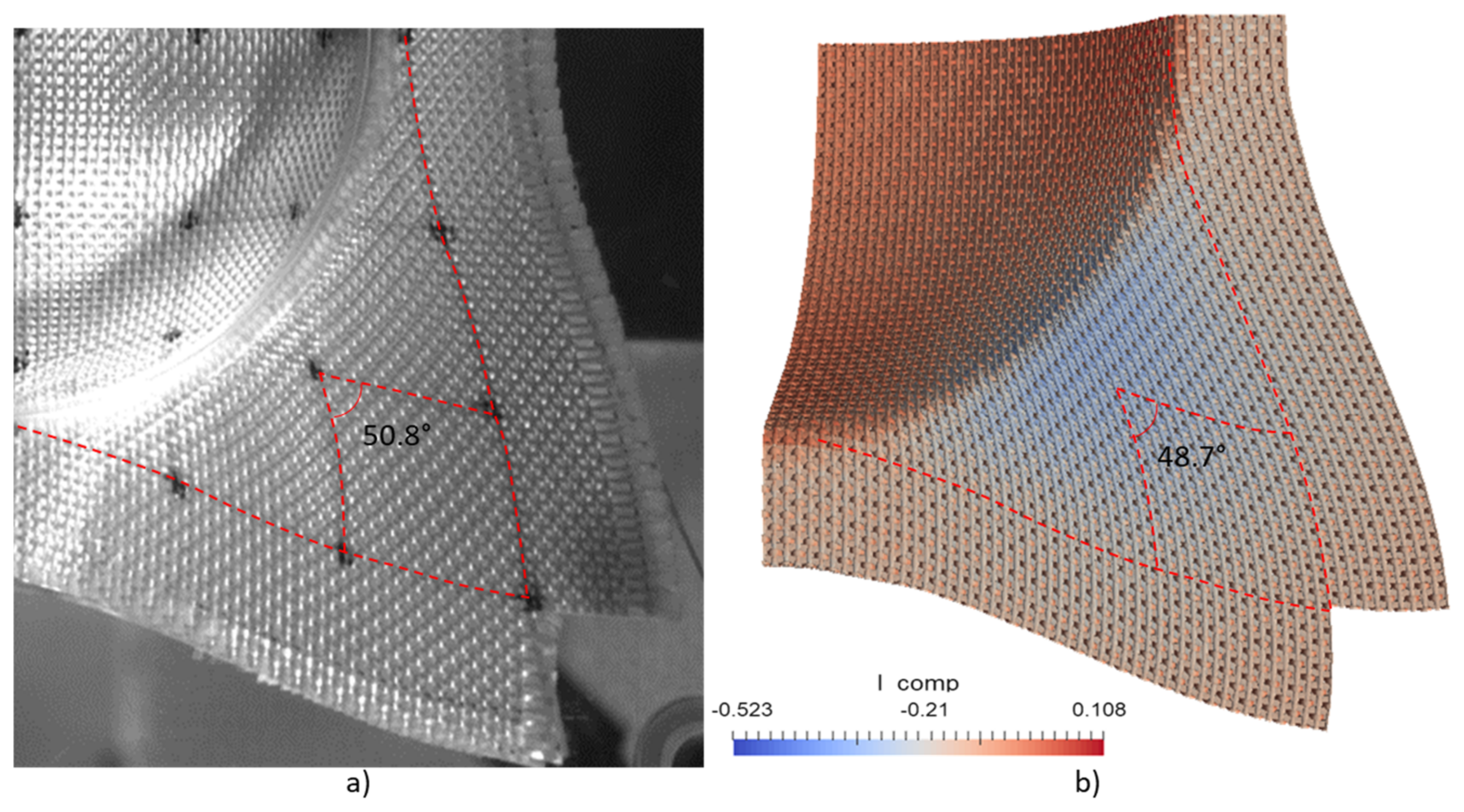 Textiles 02 00006 g006