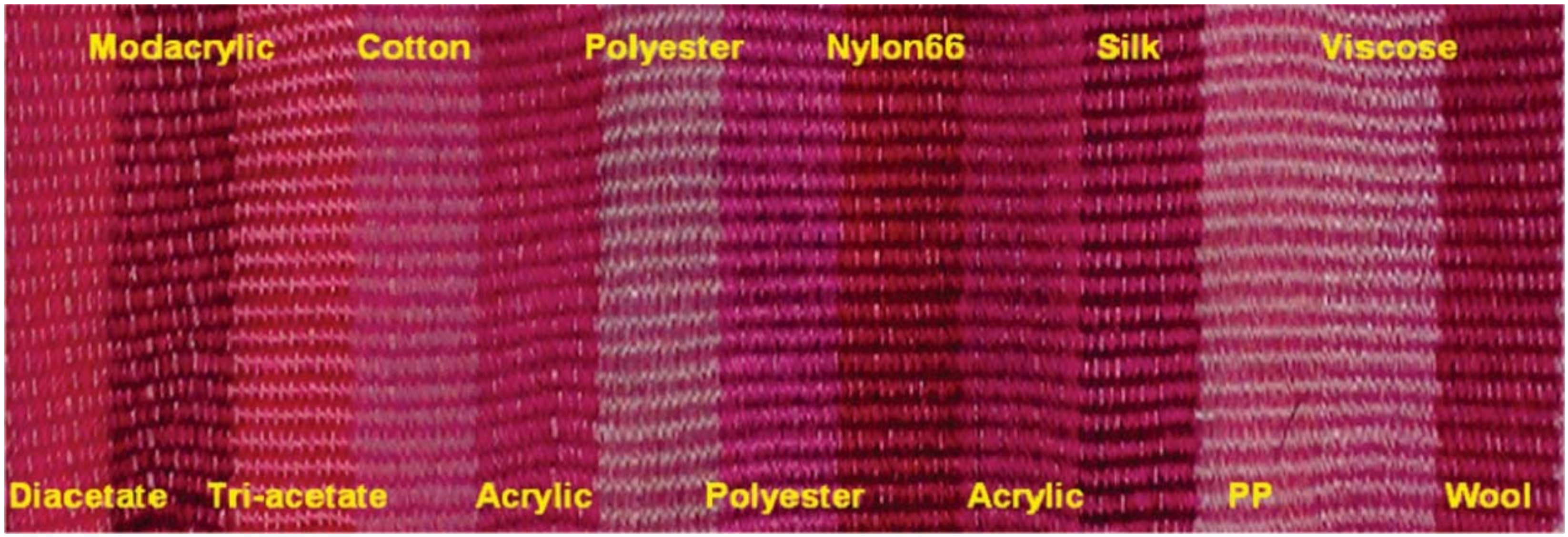 Textiles | Free Full-Text | Bacterial Secondary Metabolites as Biopigments  for Textile Dyeing