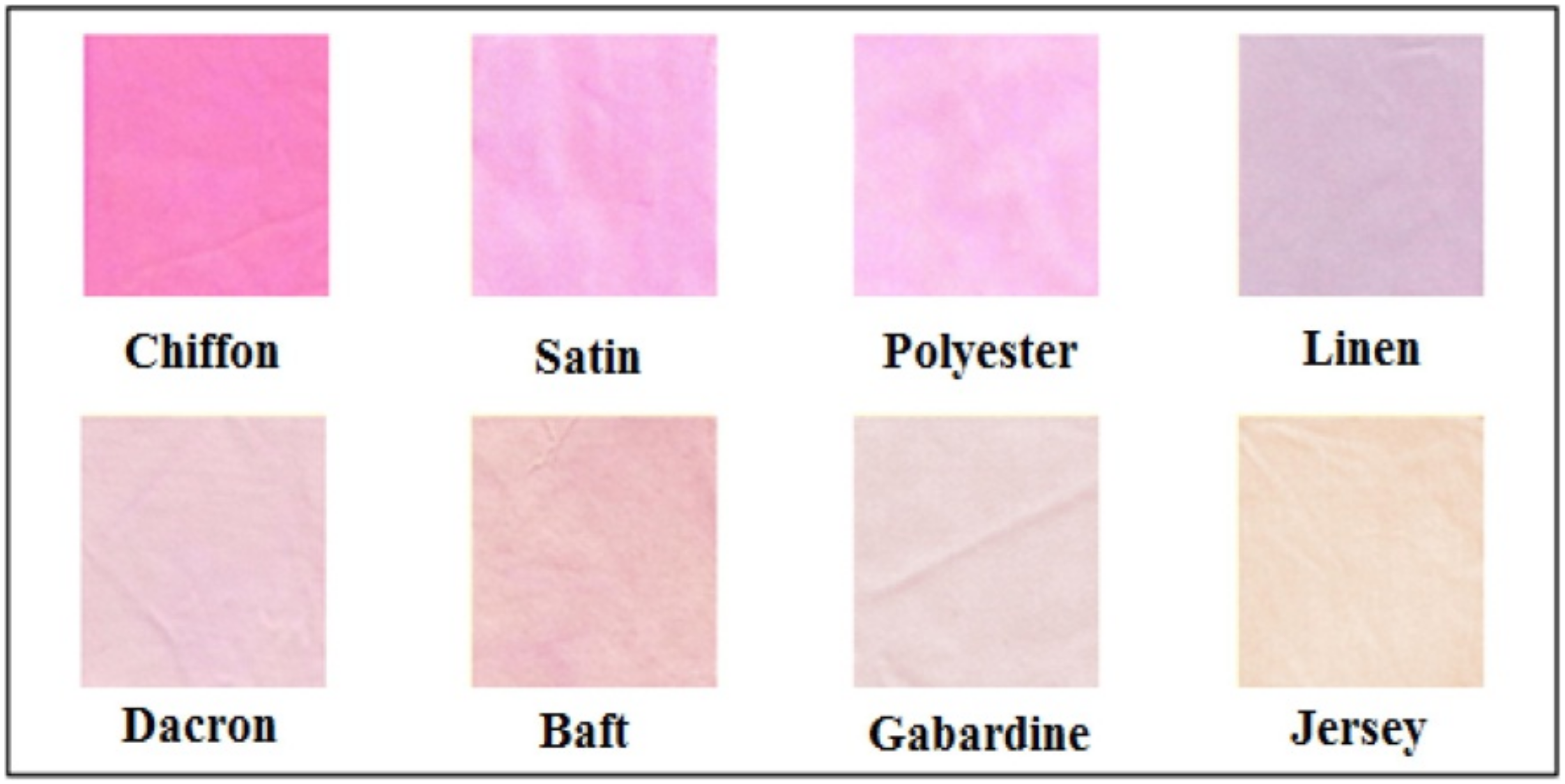 7 Harmful Effects Of Fabric Dyes On Your Skin – Sahni Fabs