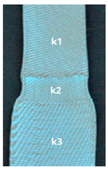 Textiles 02 00019 i005