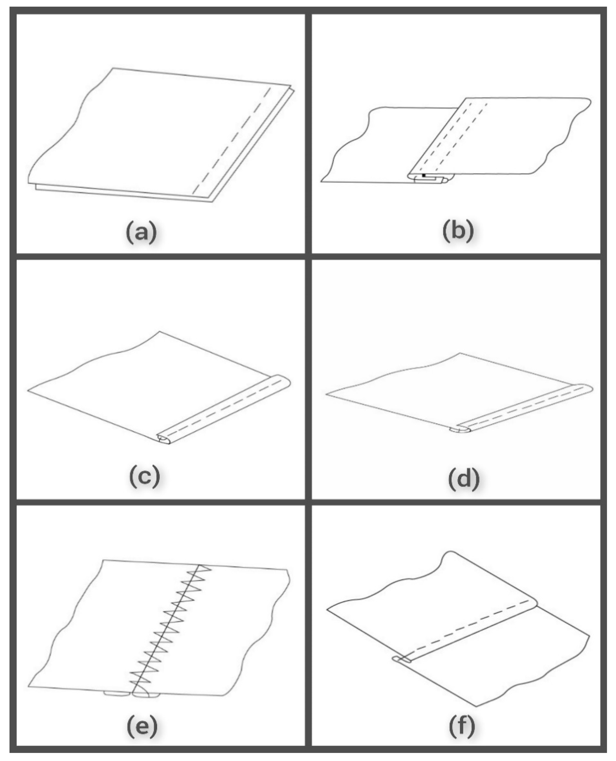 Textiles | Free Full-Text | Artificial-Neural-Network-Based Predicted ...