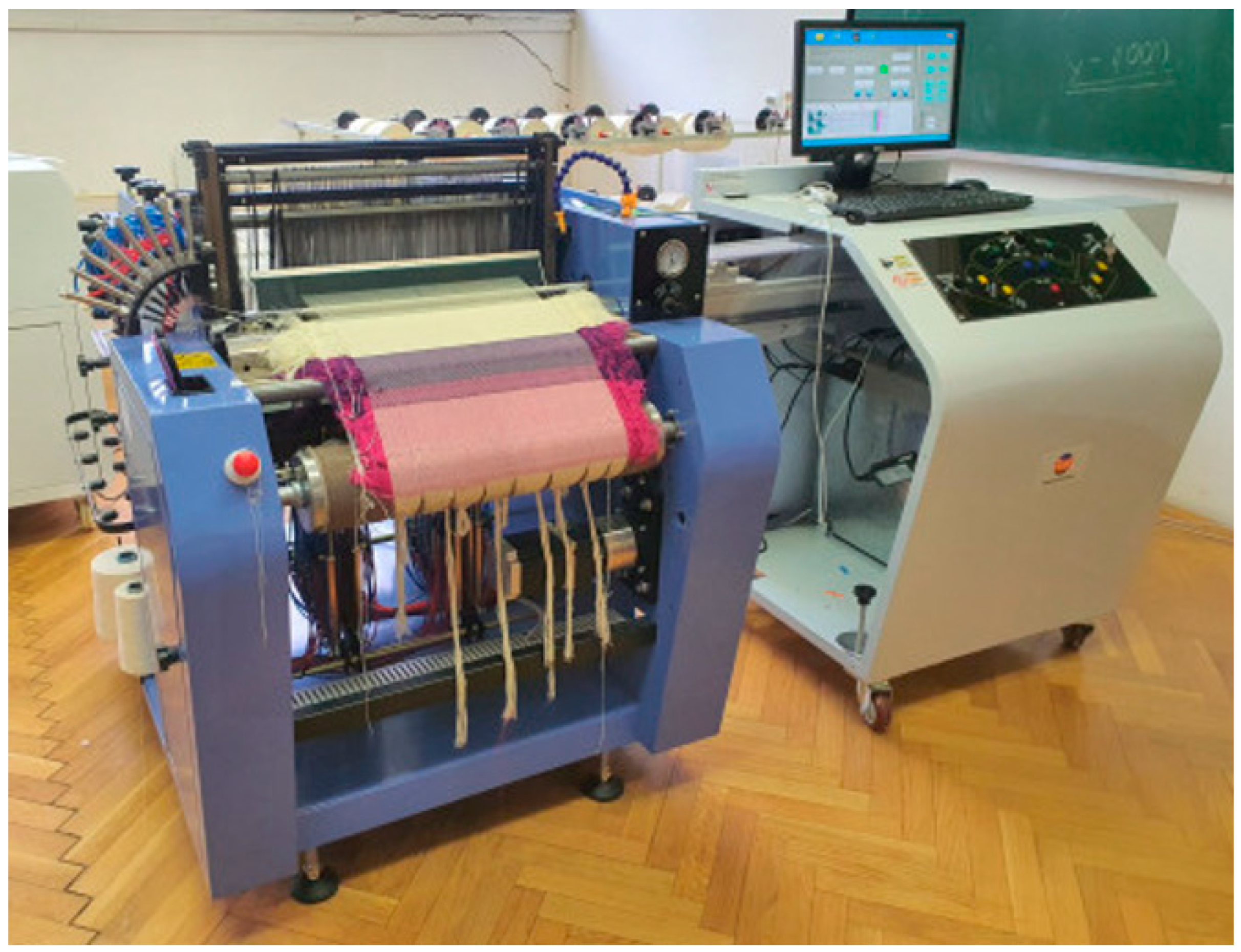 Textiles 04 00016 g001