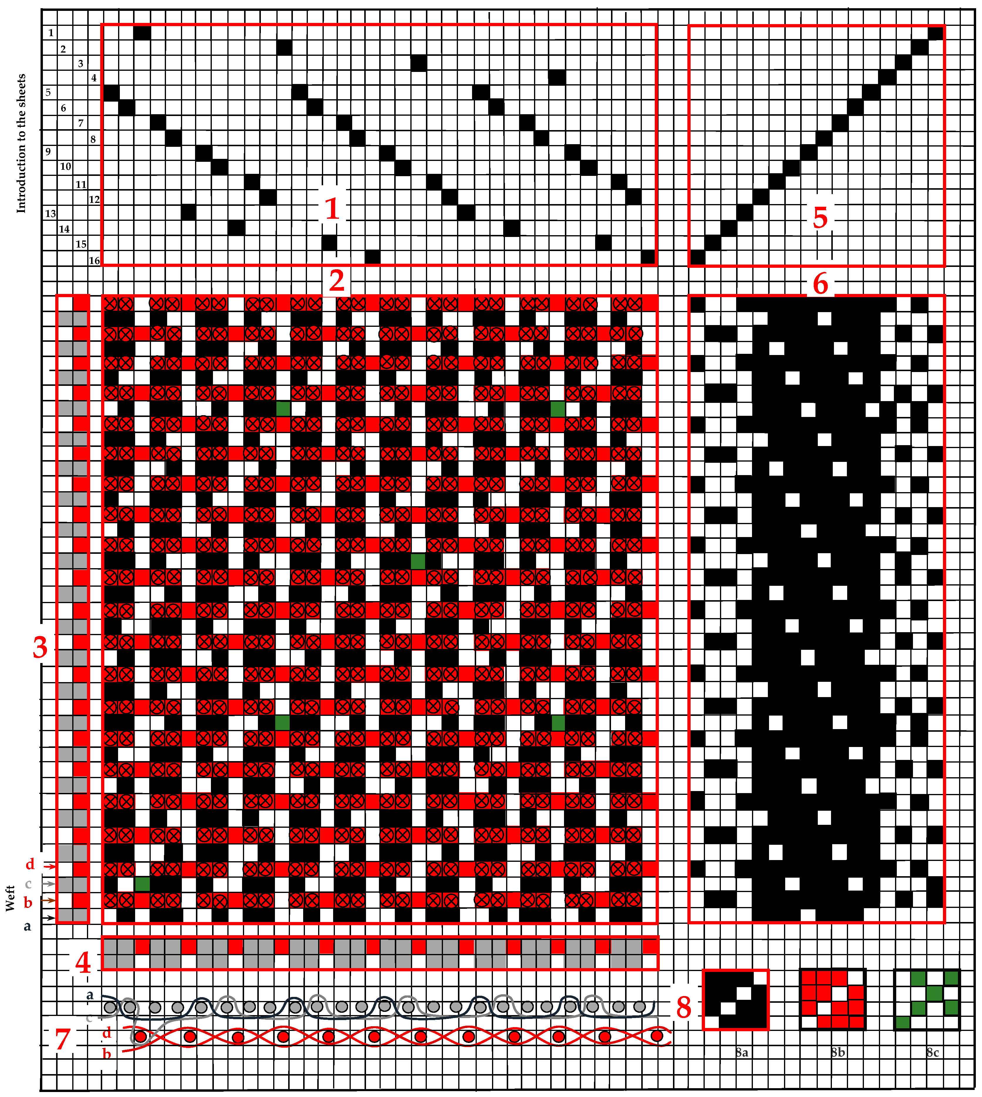 Textiles 04 00016 g005