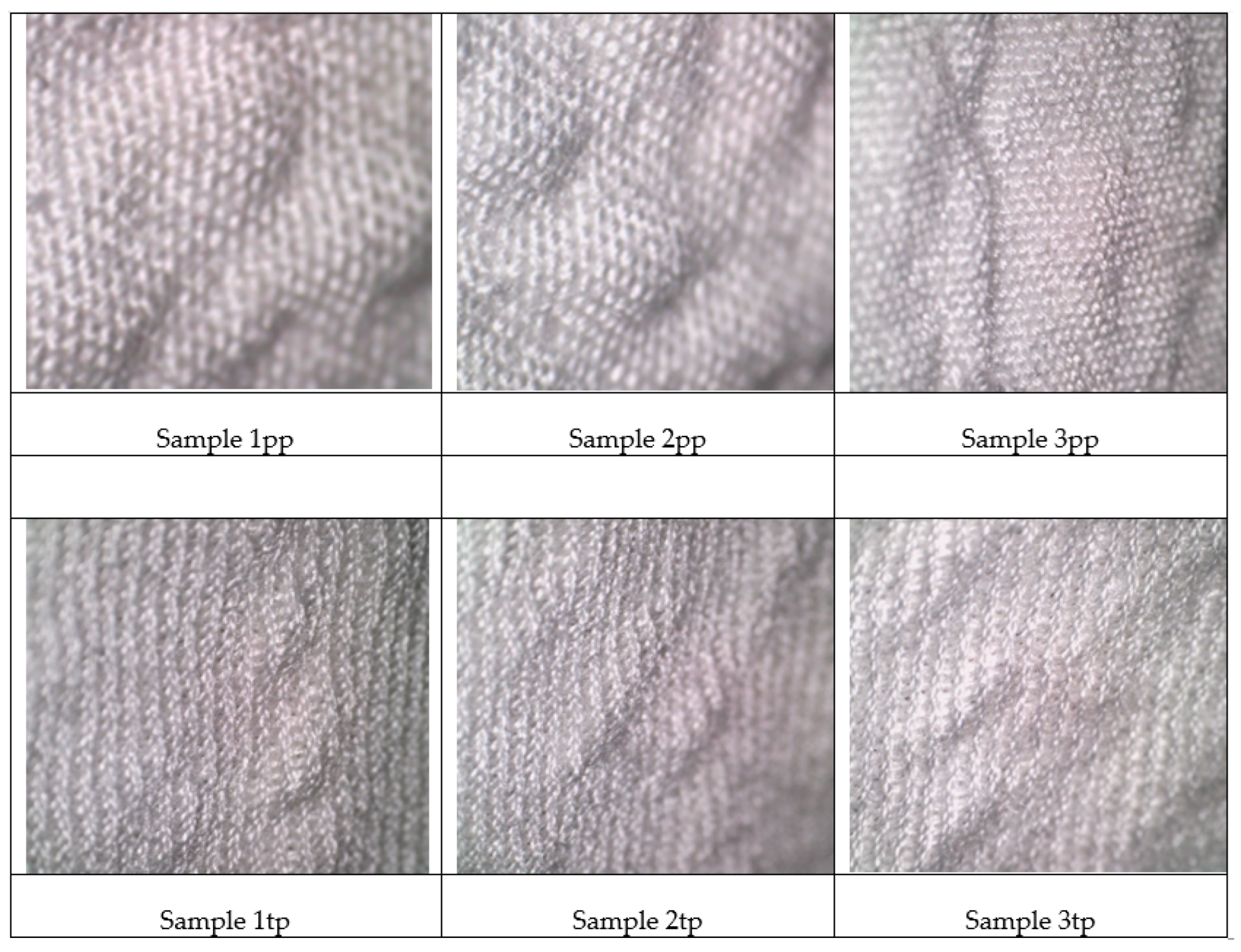 Textiles 04 00016 g006