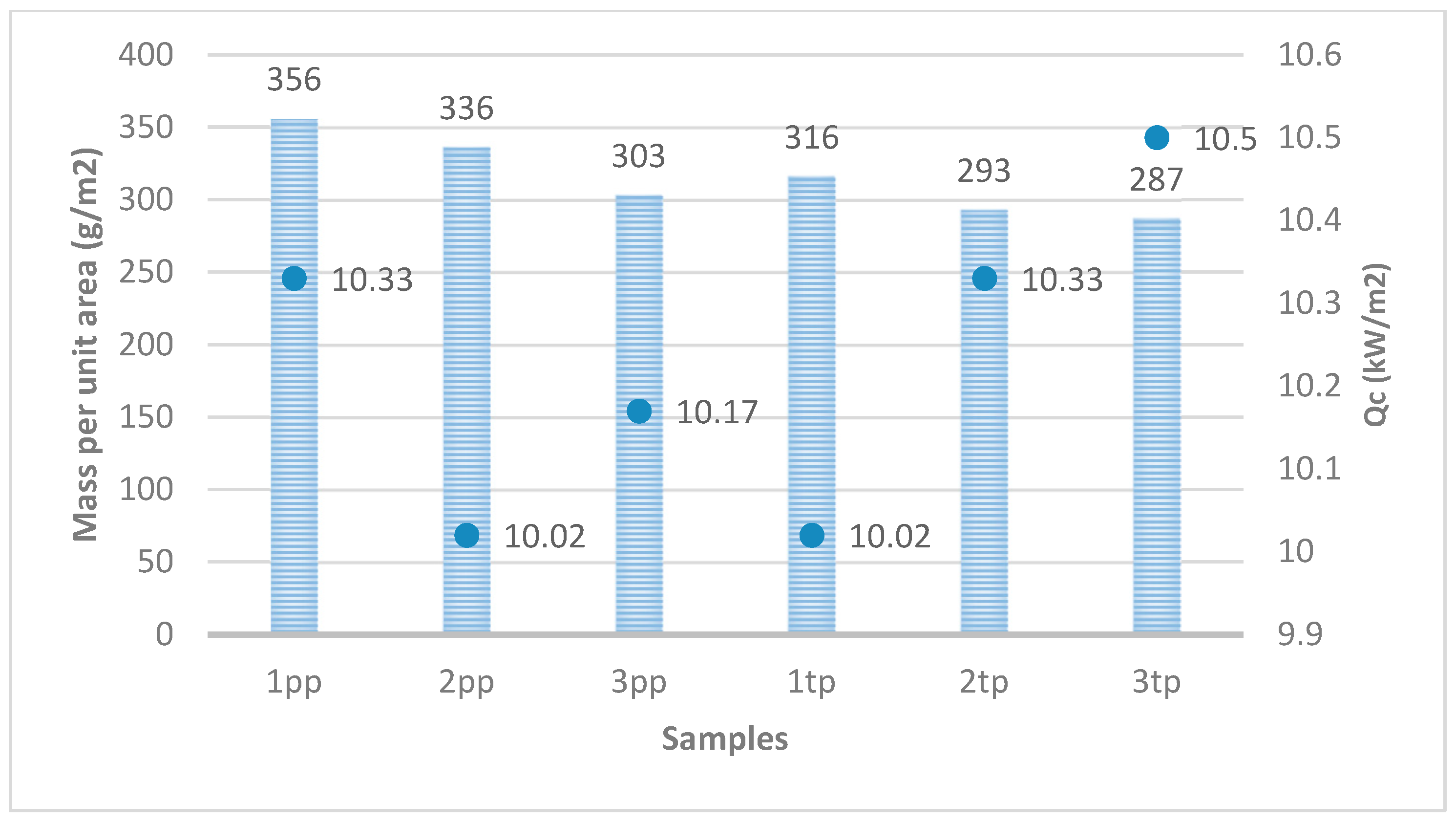 Textiles 04 00016 g011
