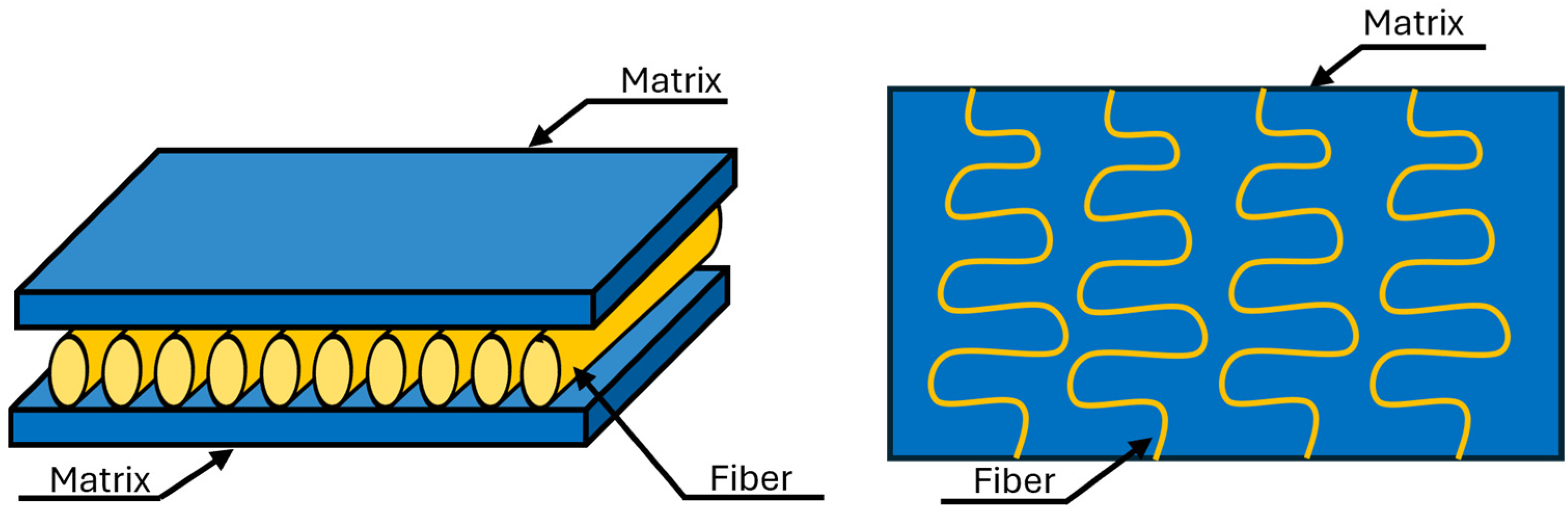 Textiles 04 00023 g002