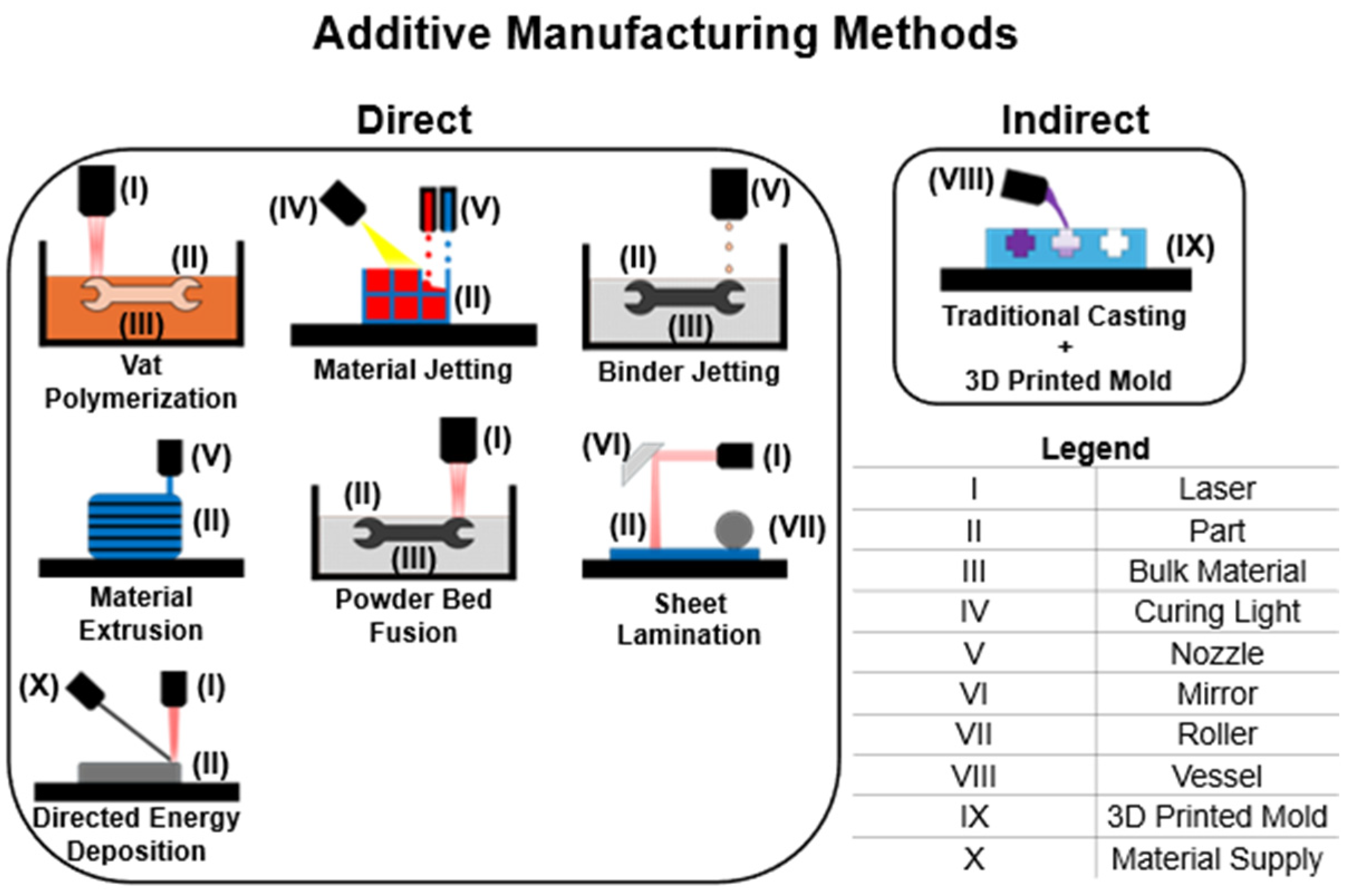 Textiles 04 00023 g005