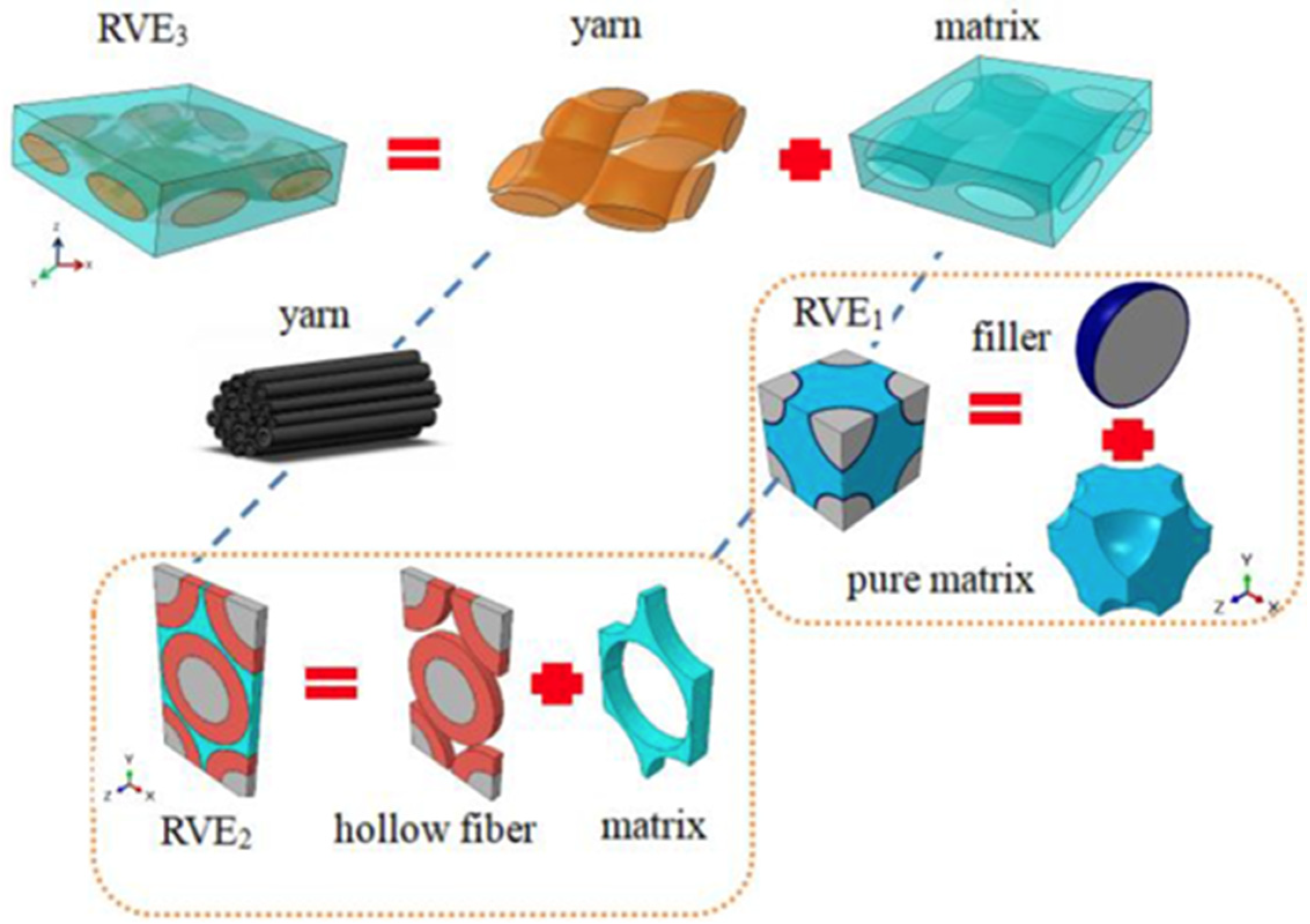 Textiles 04 00023 g014