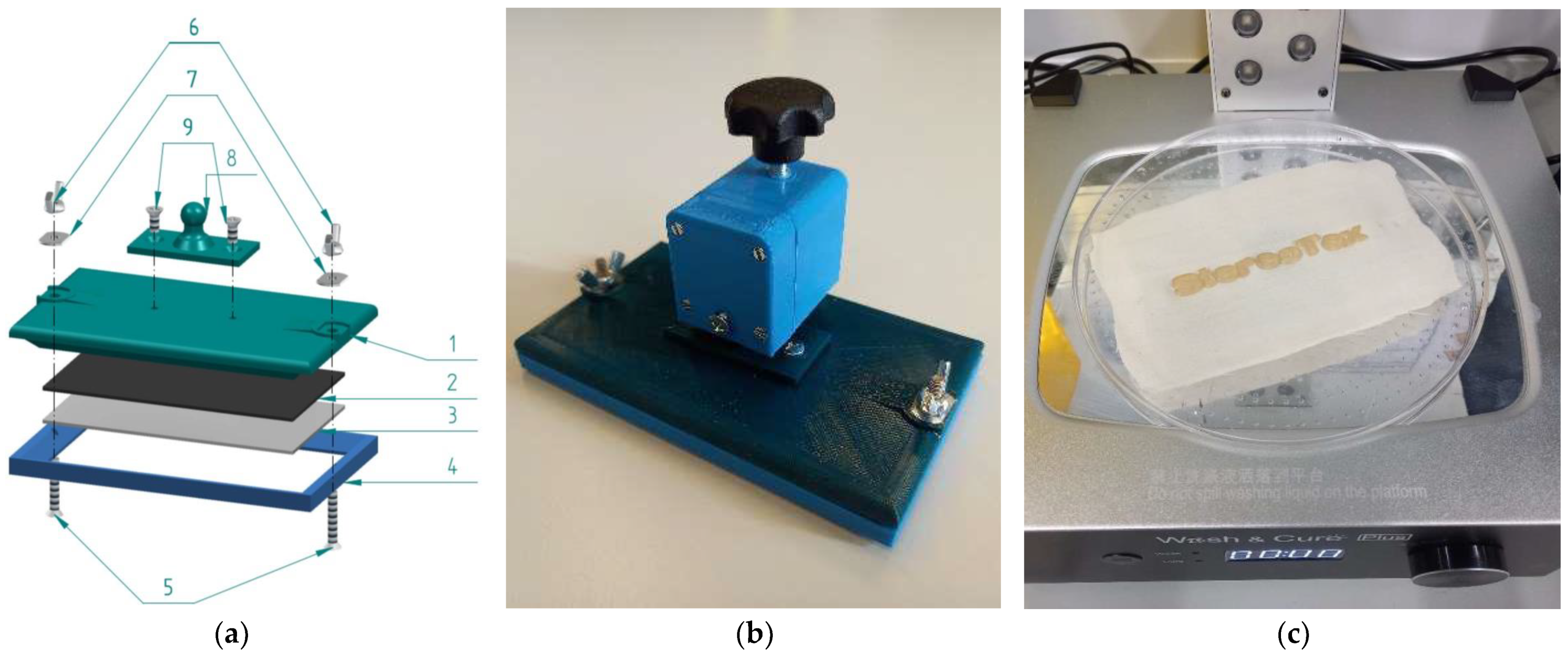 Textiles 04 00024 g001