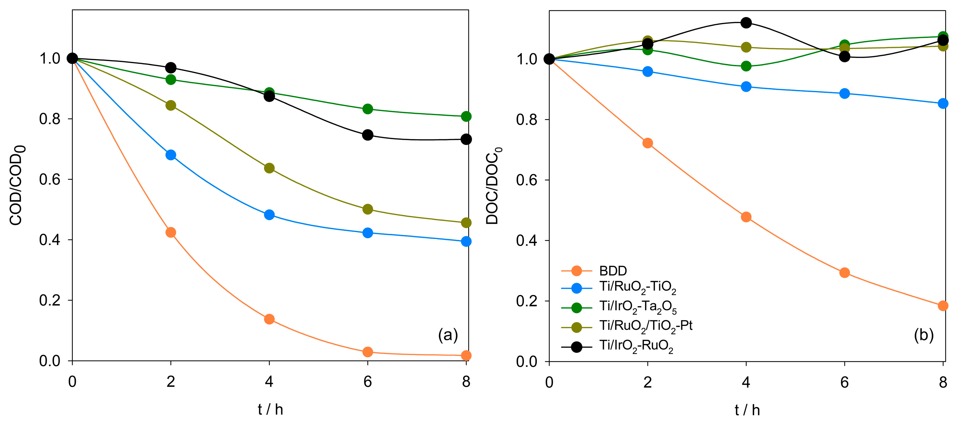 Textiles 04 00030 g001
