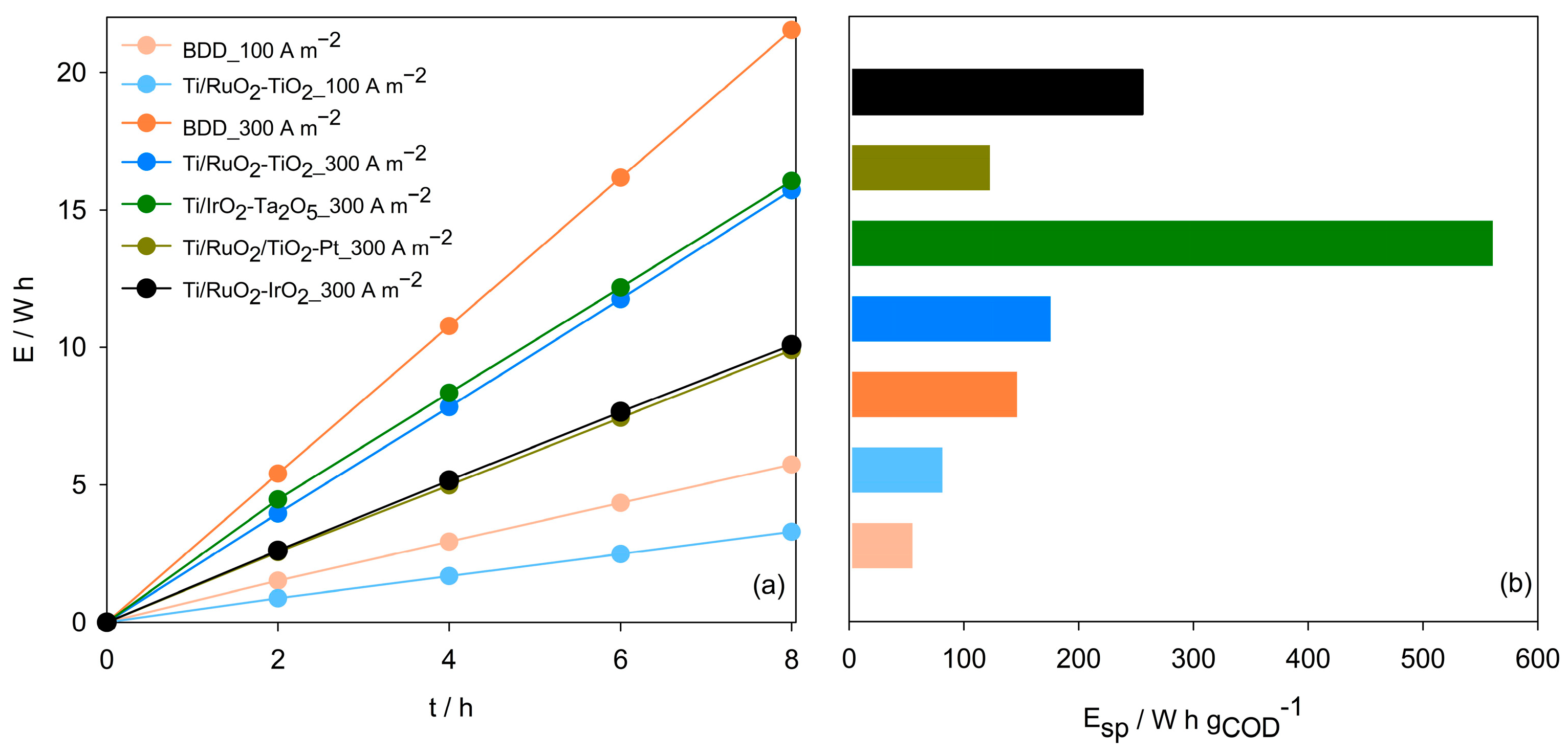 Textiles 04 00030 g004