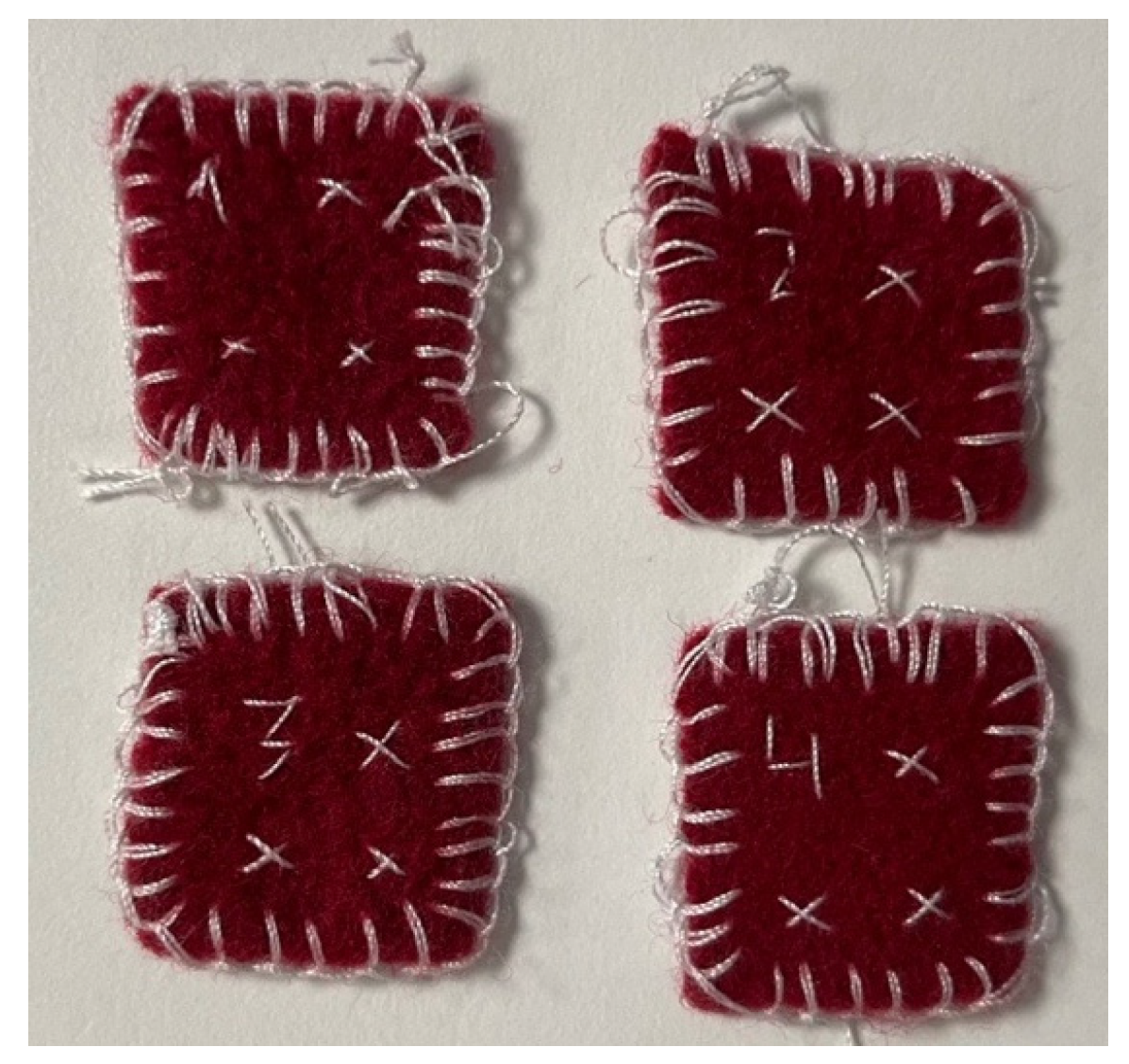 Textiles 04 00032 g001