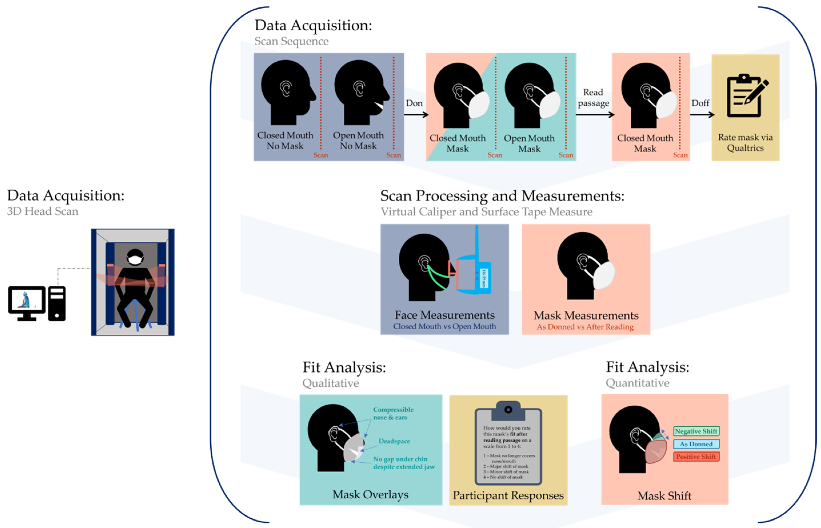 Textiles 05 00009 g001
