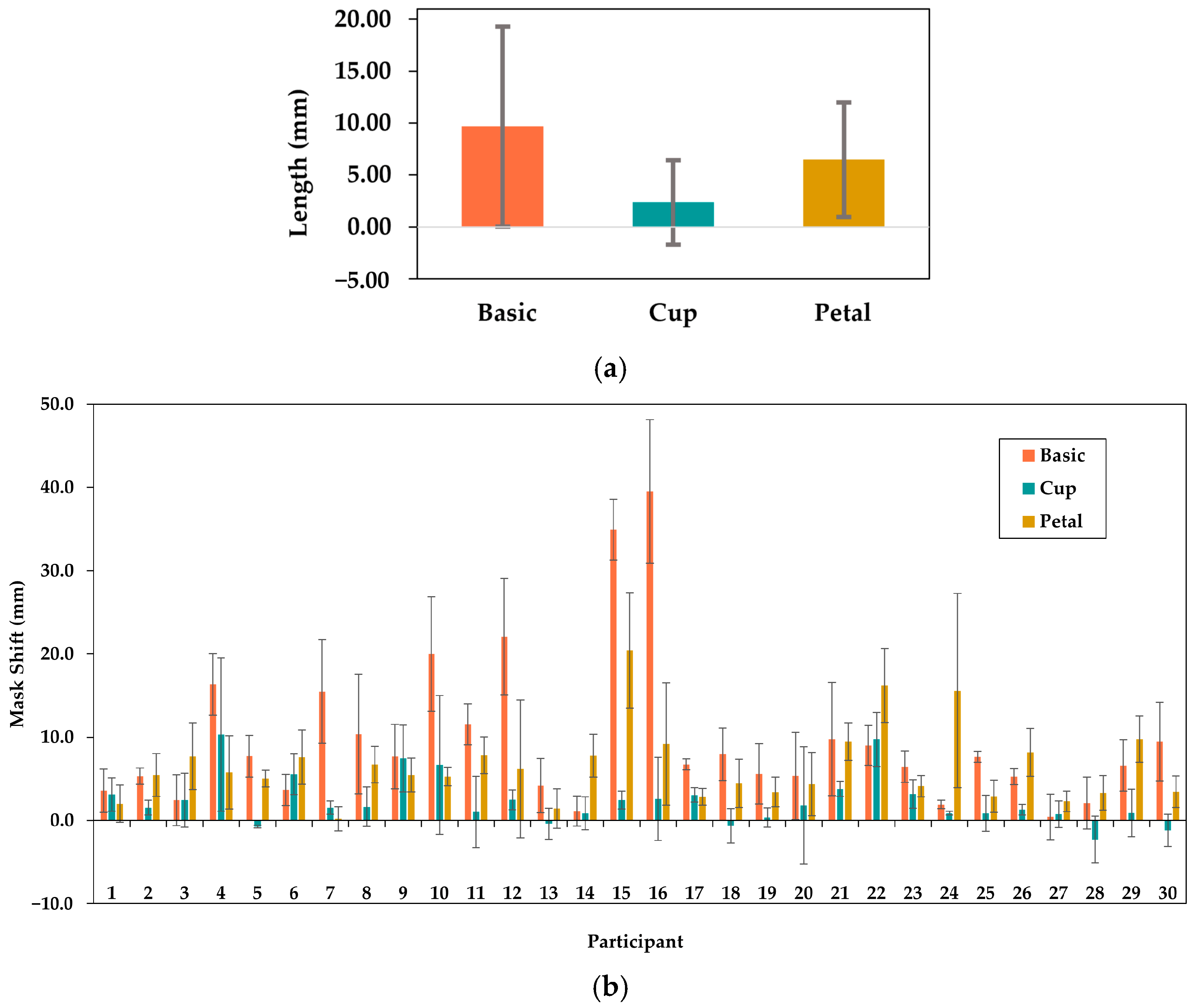 Textiles 05 00009 g004