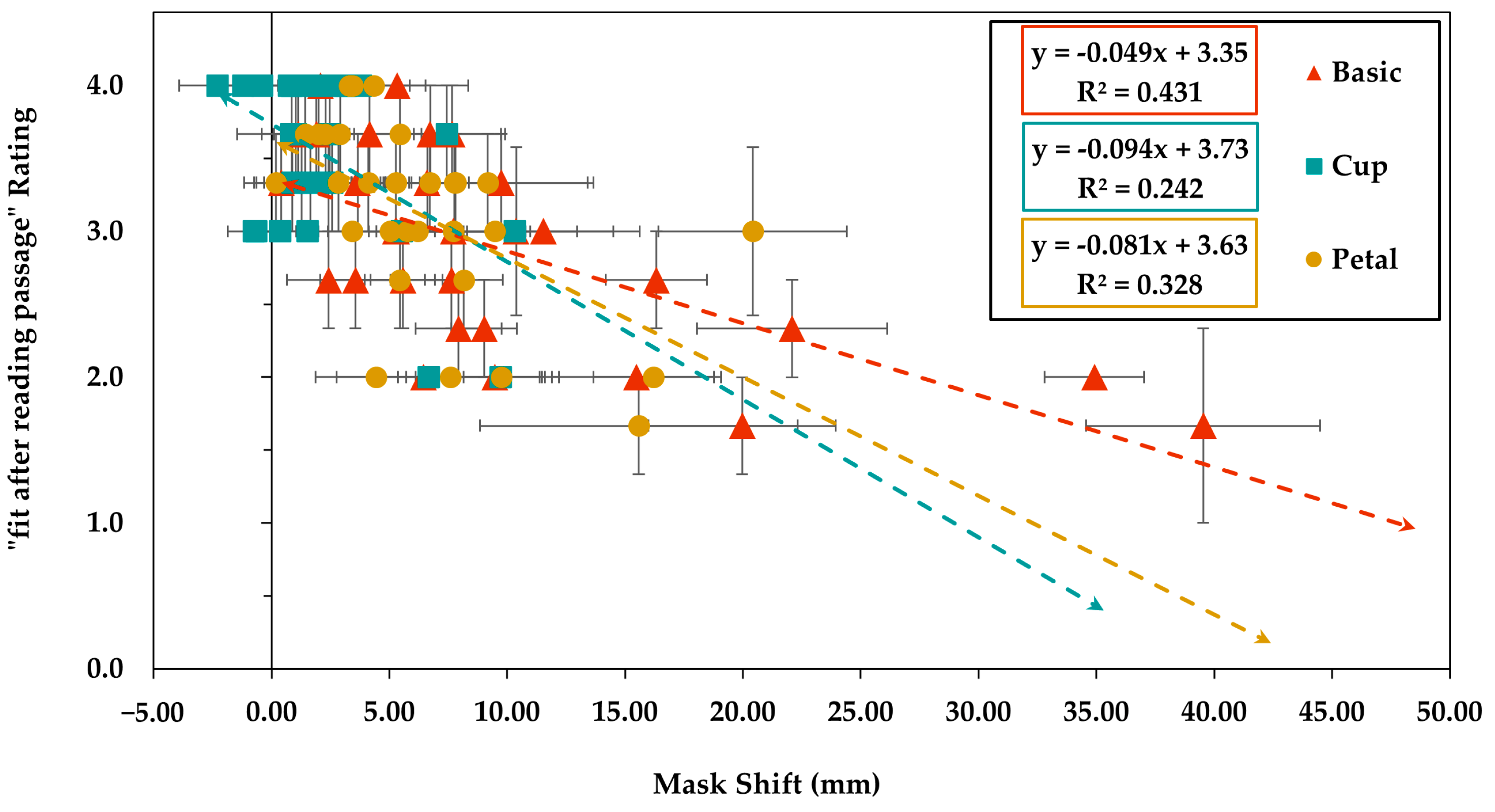 Textiles 05 00009 g007