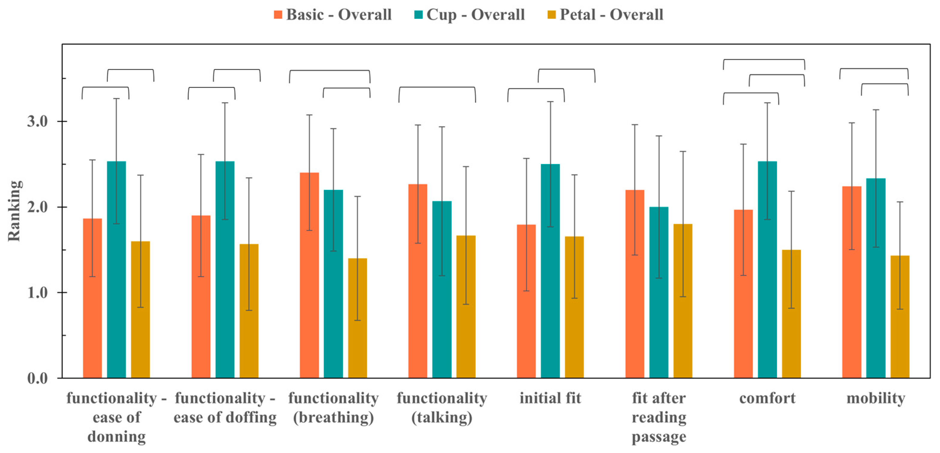 Textiles 05 00009 g008