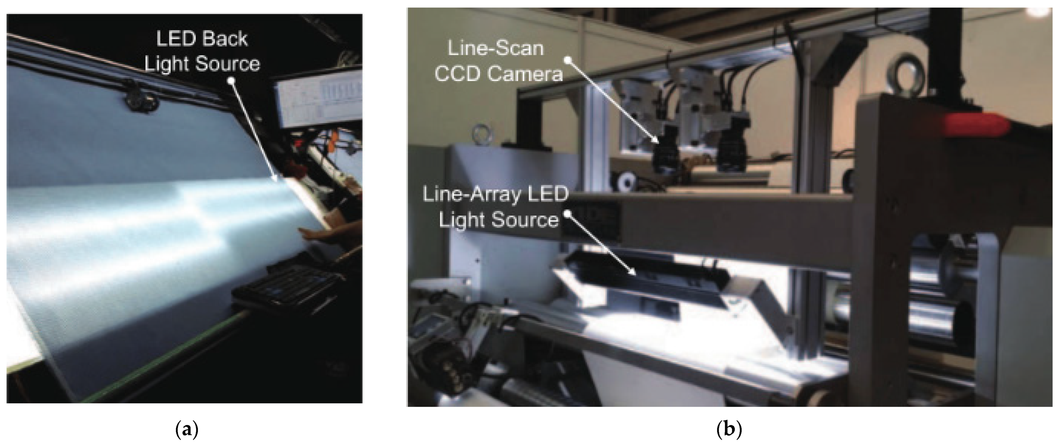 Textiles 05 00012 g003