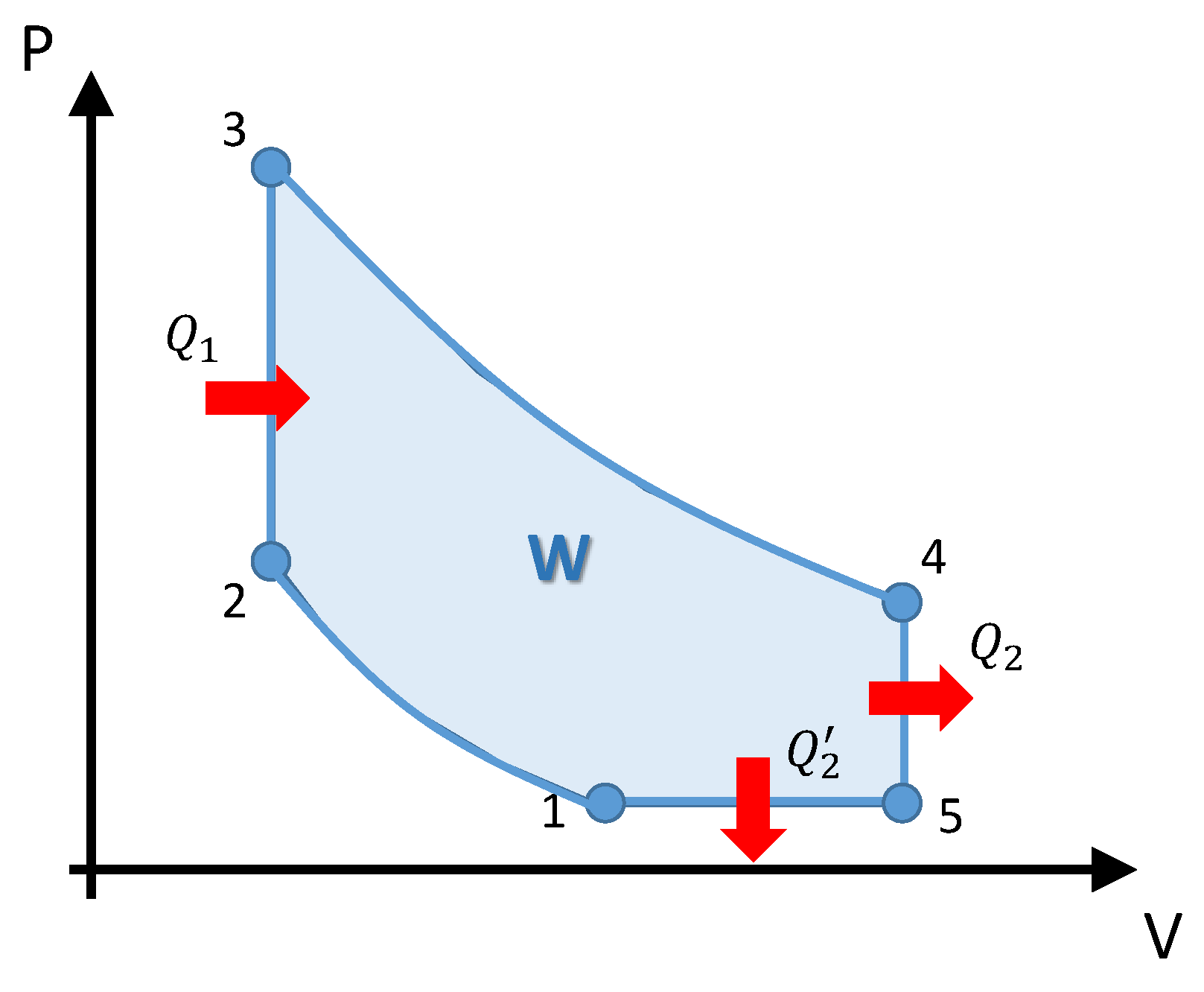 Thermo 01 00010 g012 Thermo 01 00010 g012