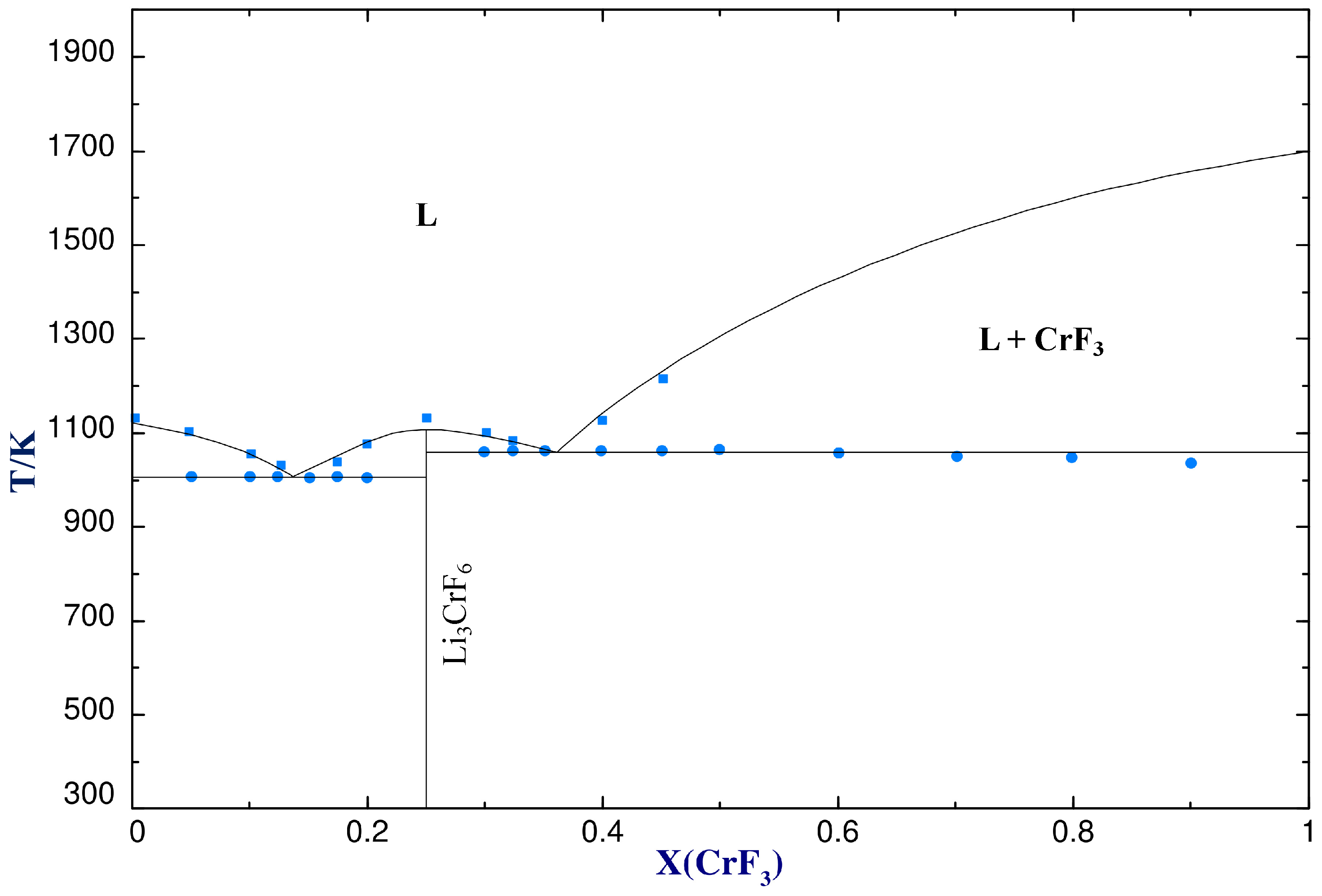 Thermo 01 00014 g002