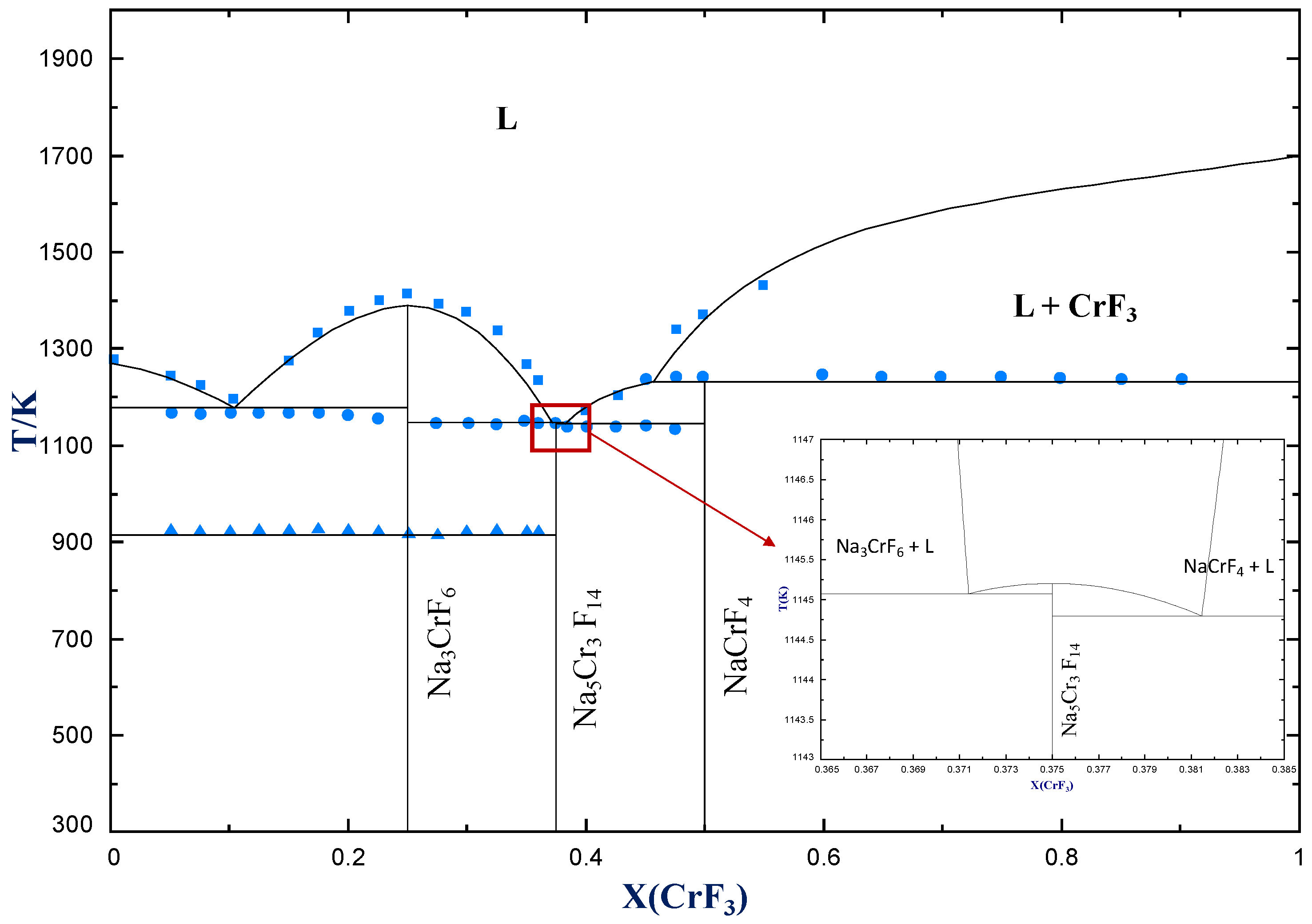 Thermo 01 00014 g003