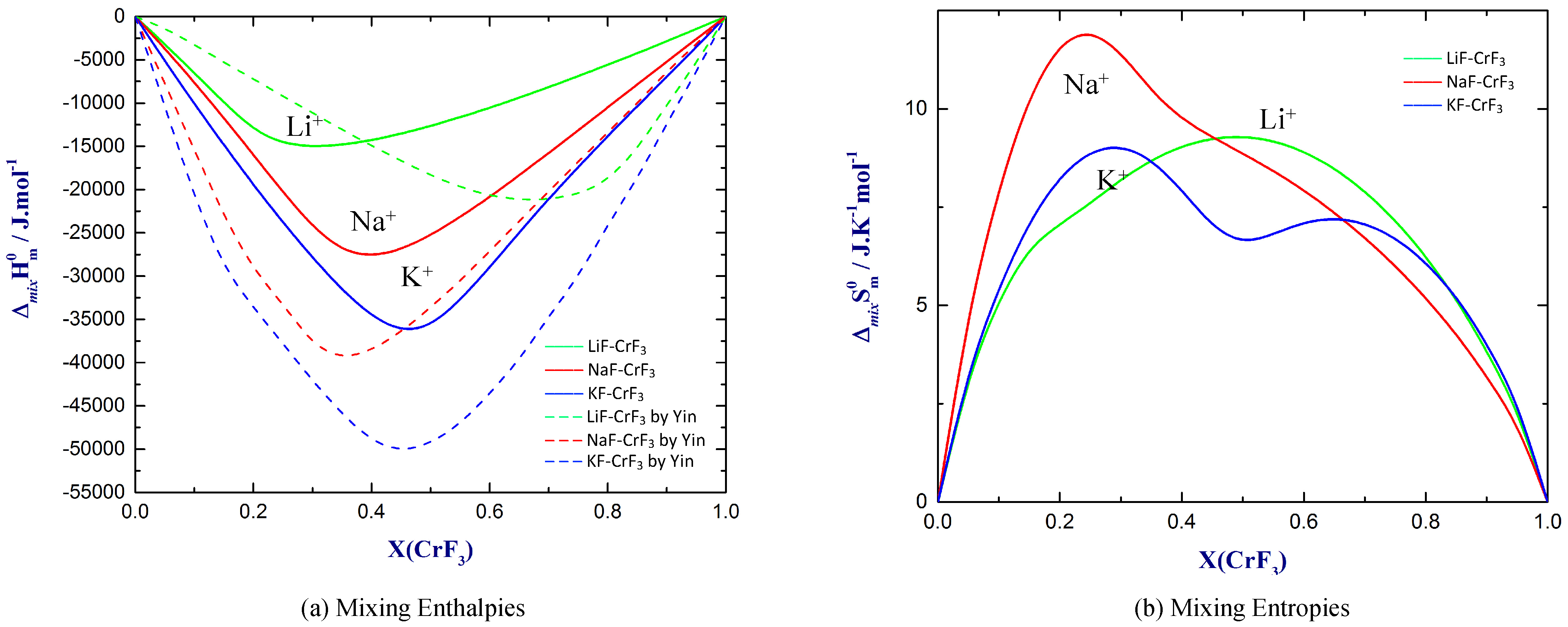 Thermo 01 00014 g005
